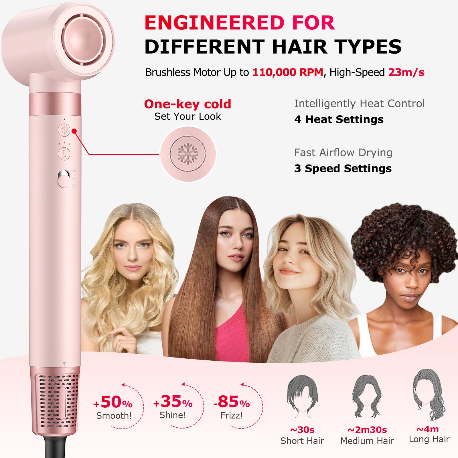 5 In 1 Hair Dryer Brush for Frizz Free Volume