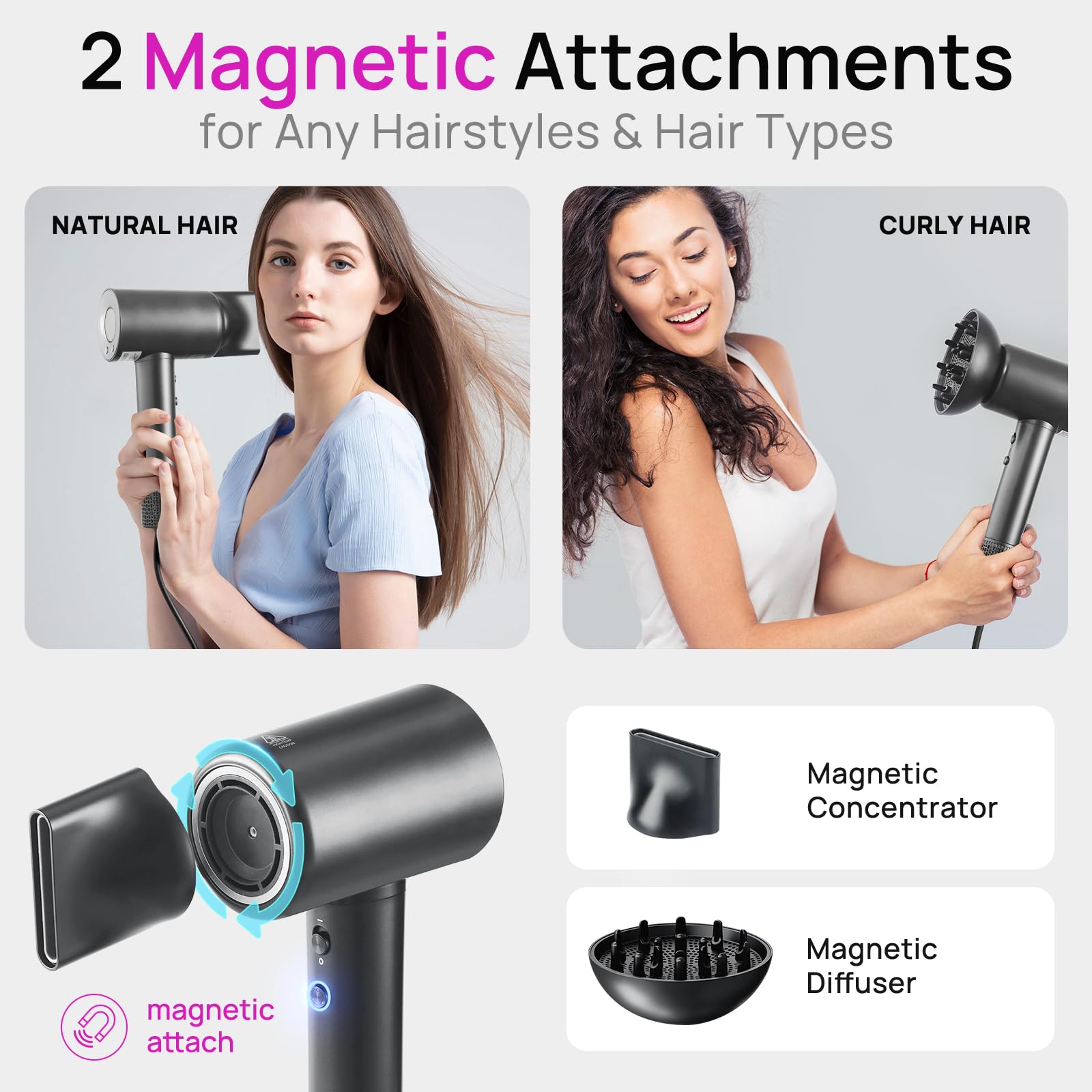 Professional Lightweight Hair Dryer for Fast Drying