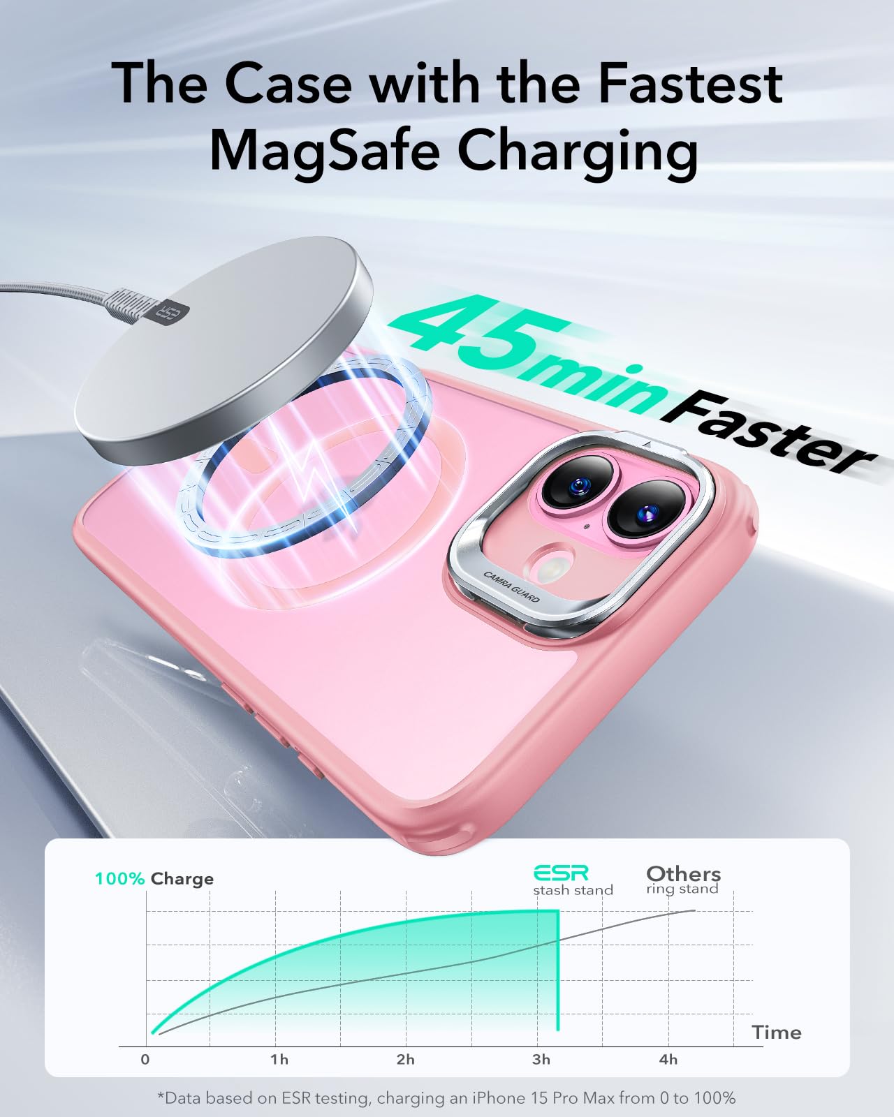 Military-Grade Clear Case for iPhone 16 Pro Max