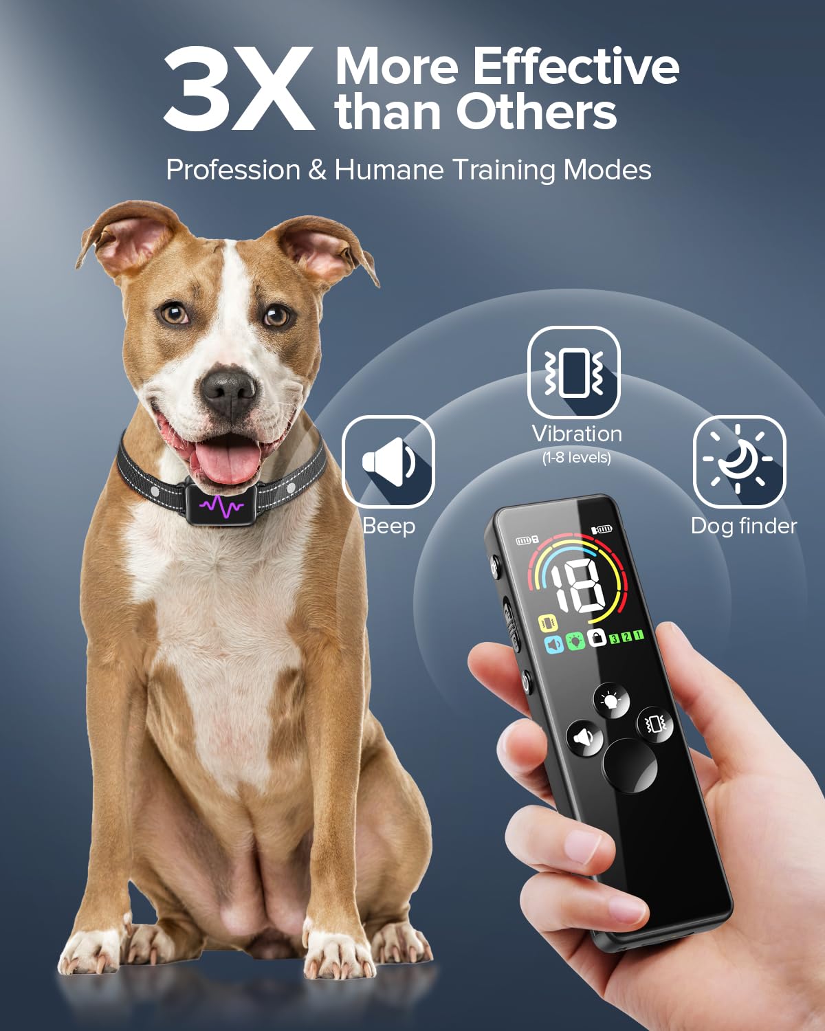 Dog Training Collar with Remote and Waterproof Design