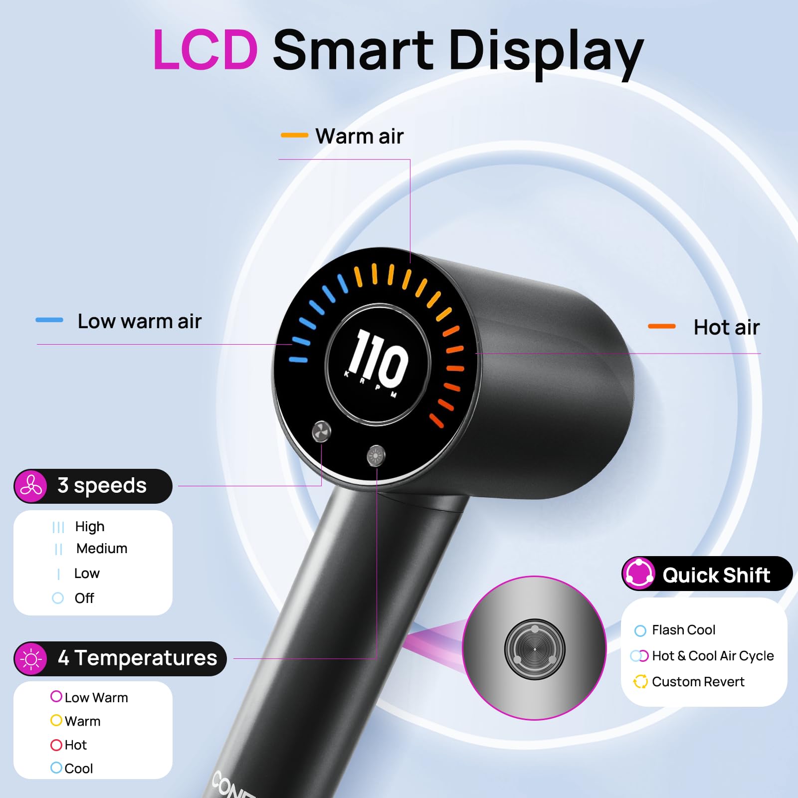 Professional Lightweight Hair Dryer for Fast Drying