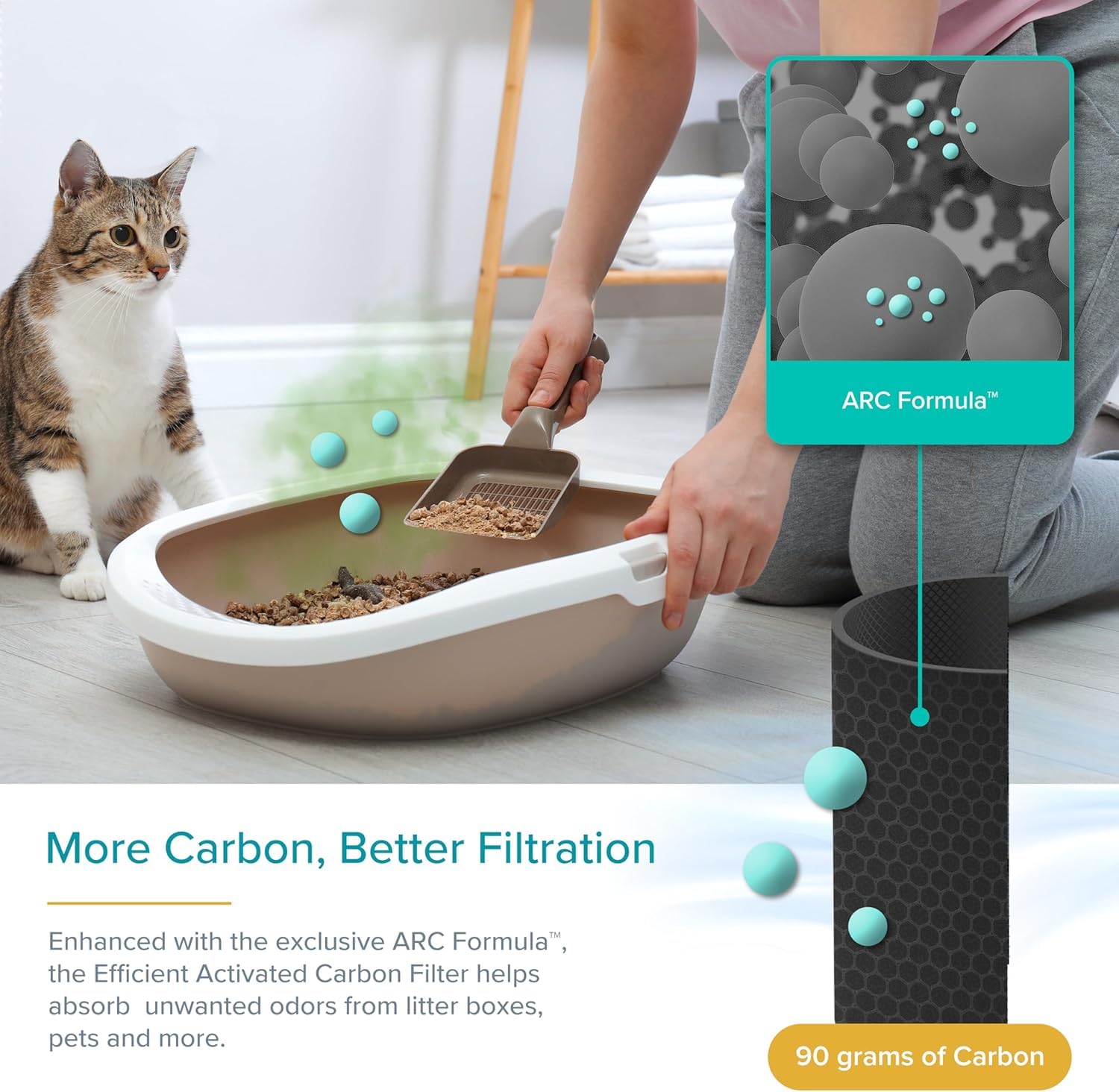 Levoit Air Purifier for Home Allergies and Pet Hair