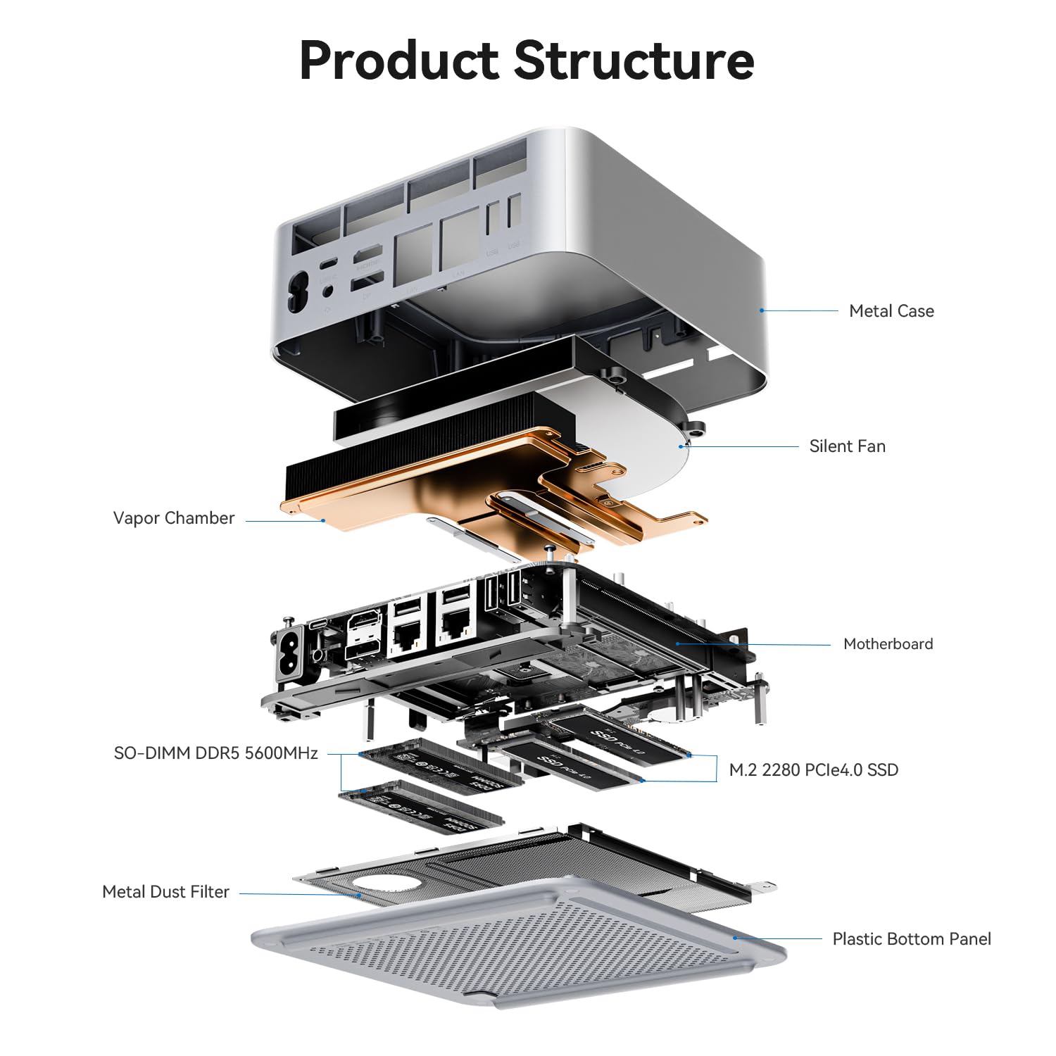 Beelink EQI12 Mini PC with Powerful Intel Core i7