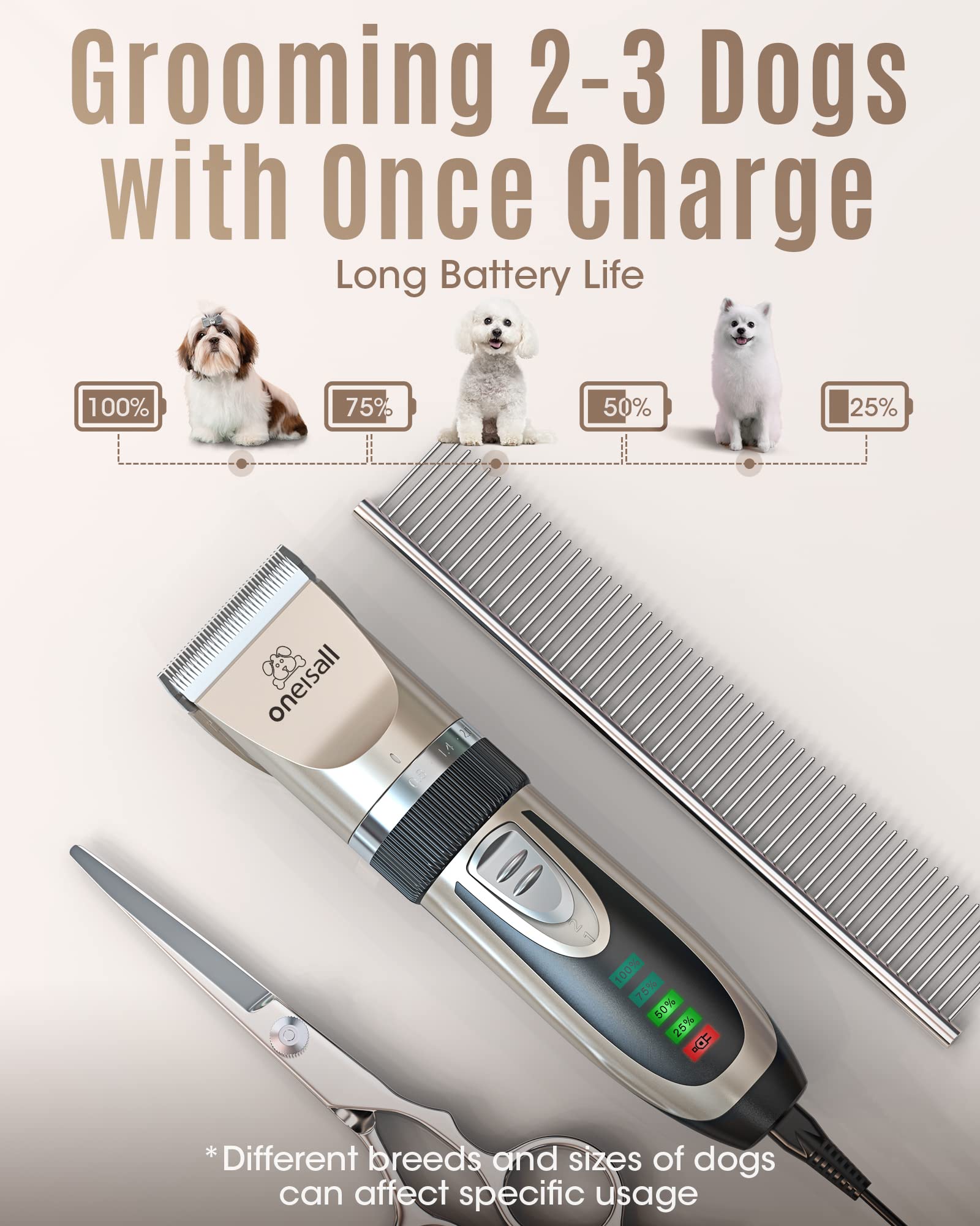 Quiet Dog Clippers for Stress-Free Grooming at Home