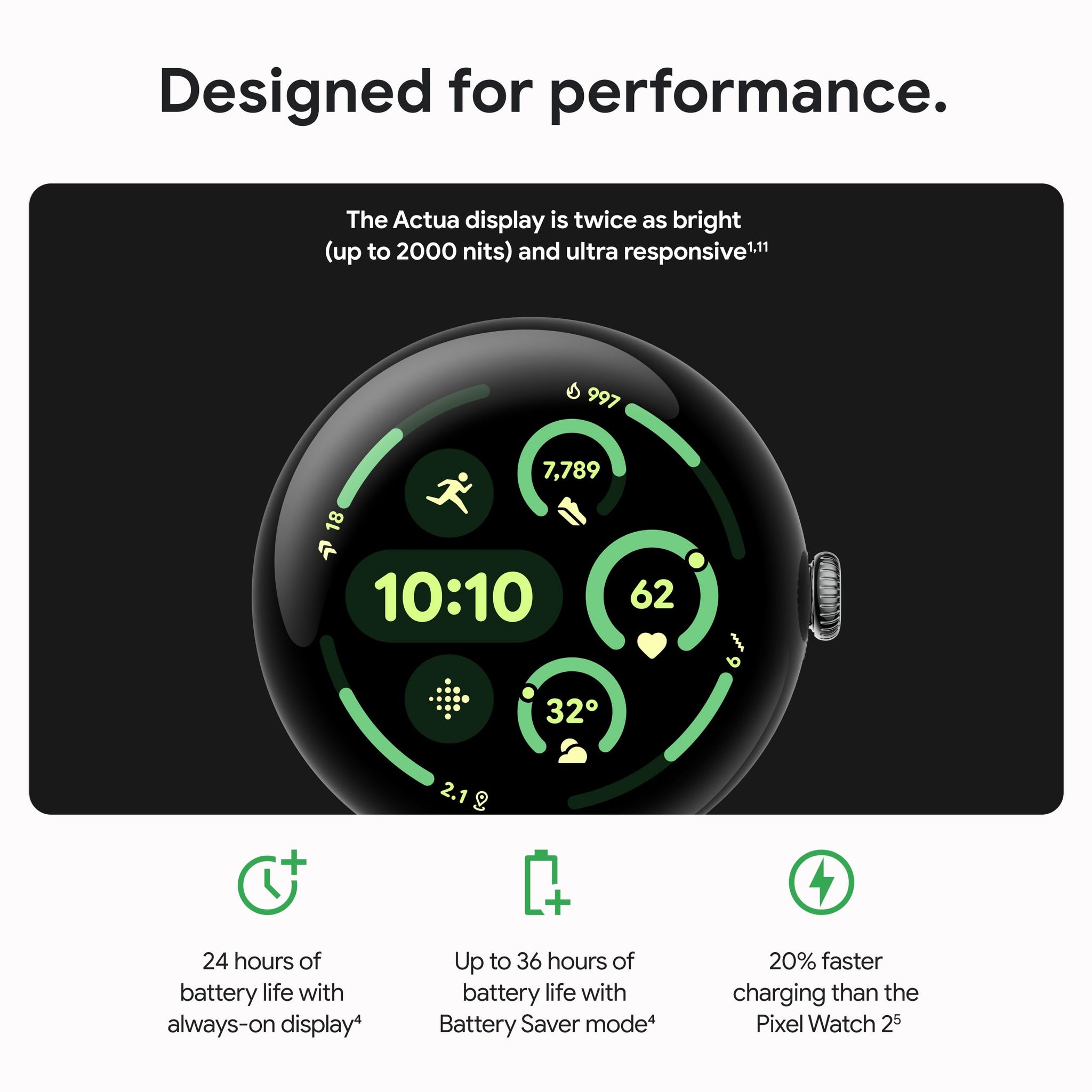 Google Pixel Watch 3 Android Smartwatch With Heart Tracking