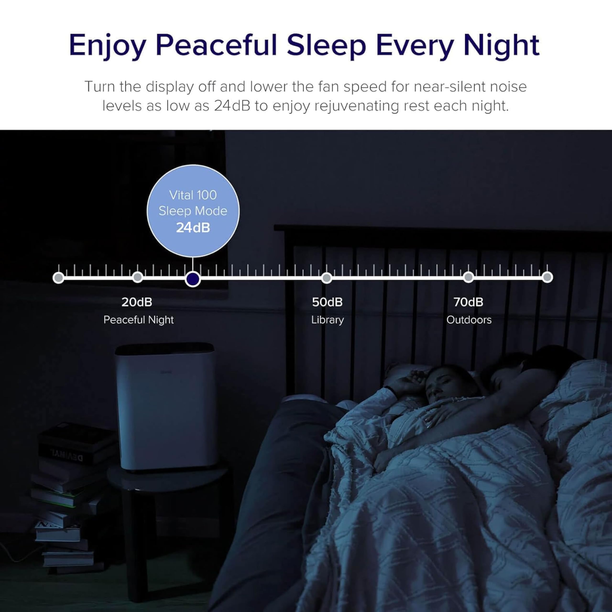 Levoit Air Purifier for Large Rooms with Washable Filter