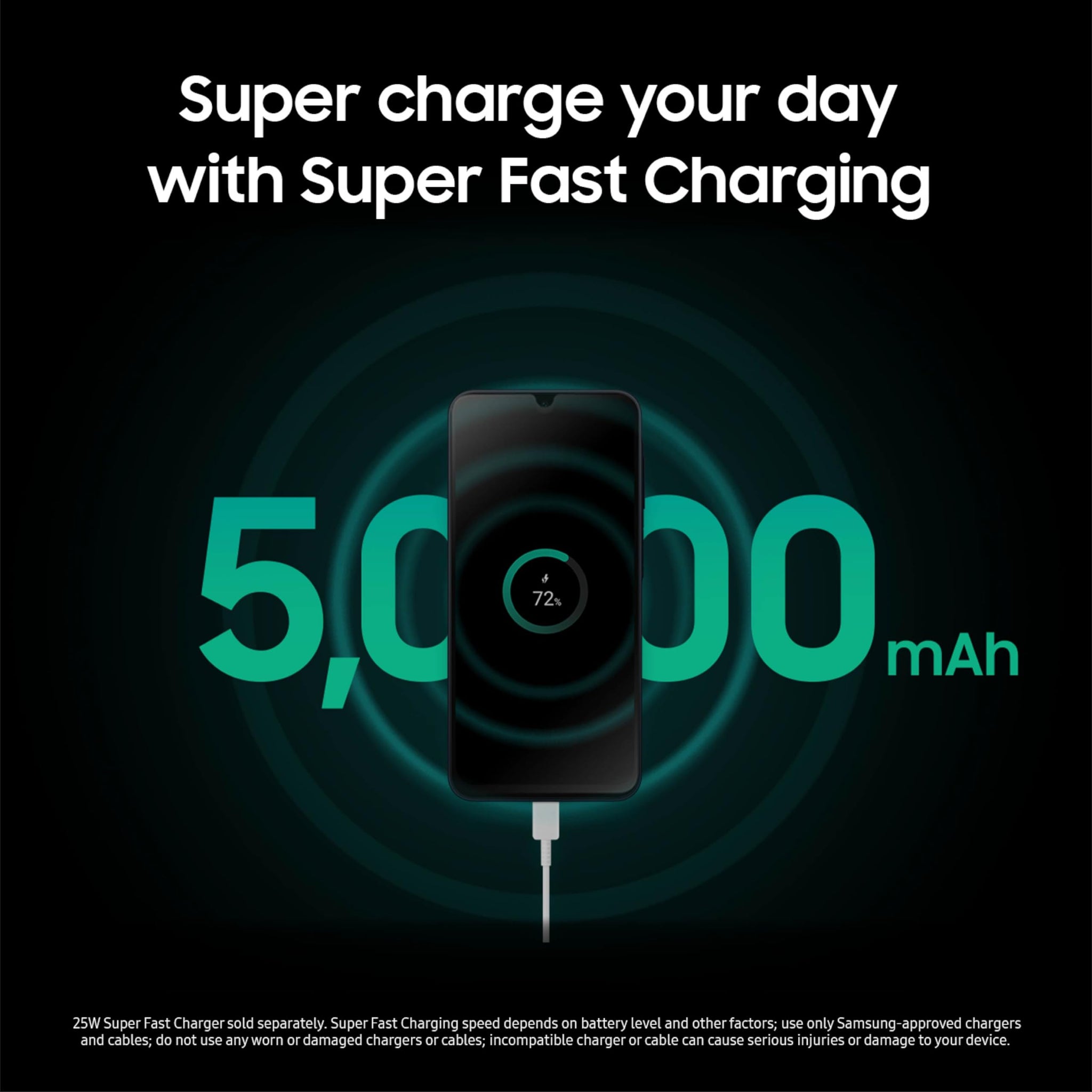 Samsung Galaxy A16 5G Unlocked Smartphone With Fast Charge