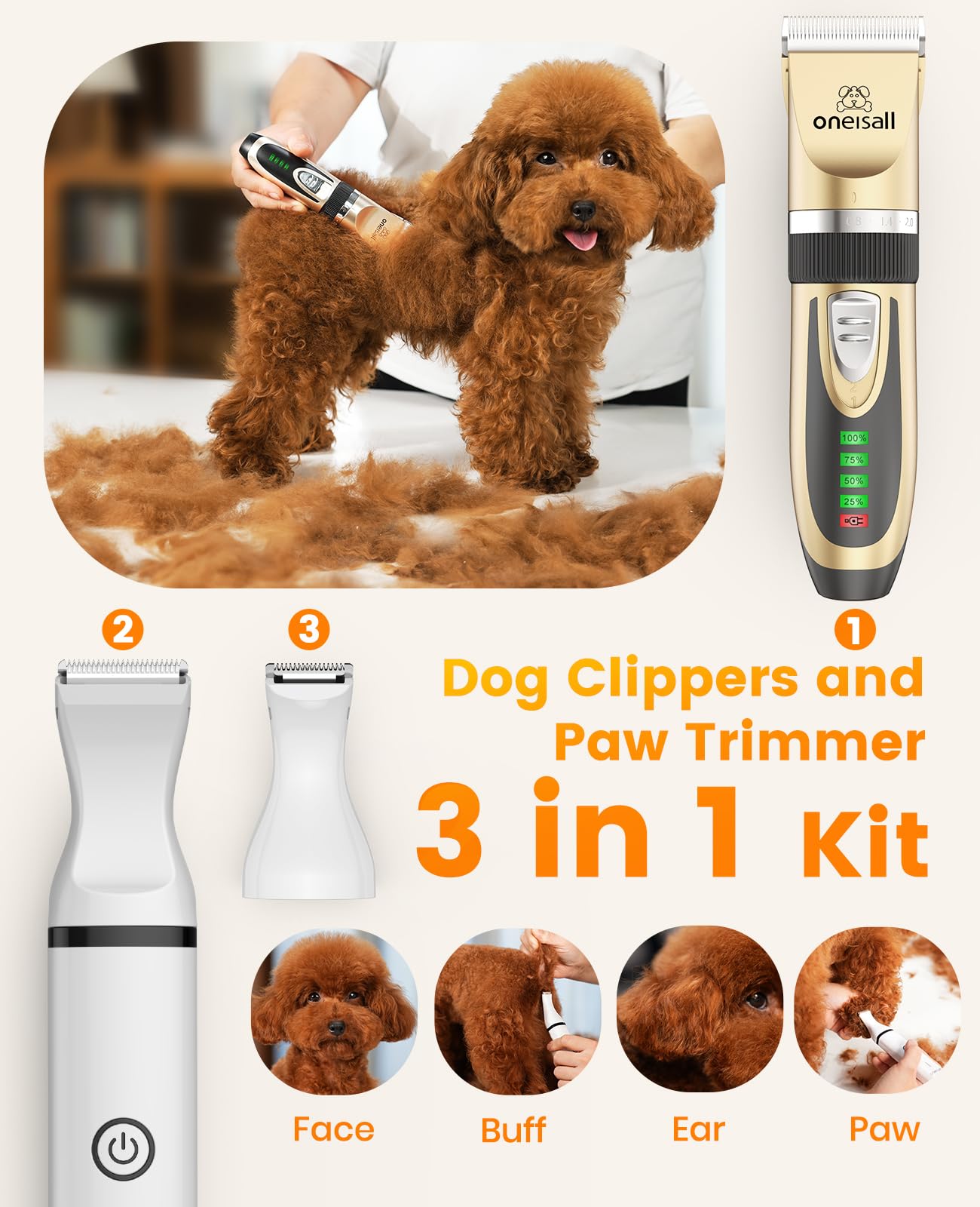 Low Noise Dog Clippers and Paw Trimmer Kit
