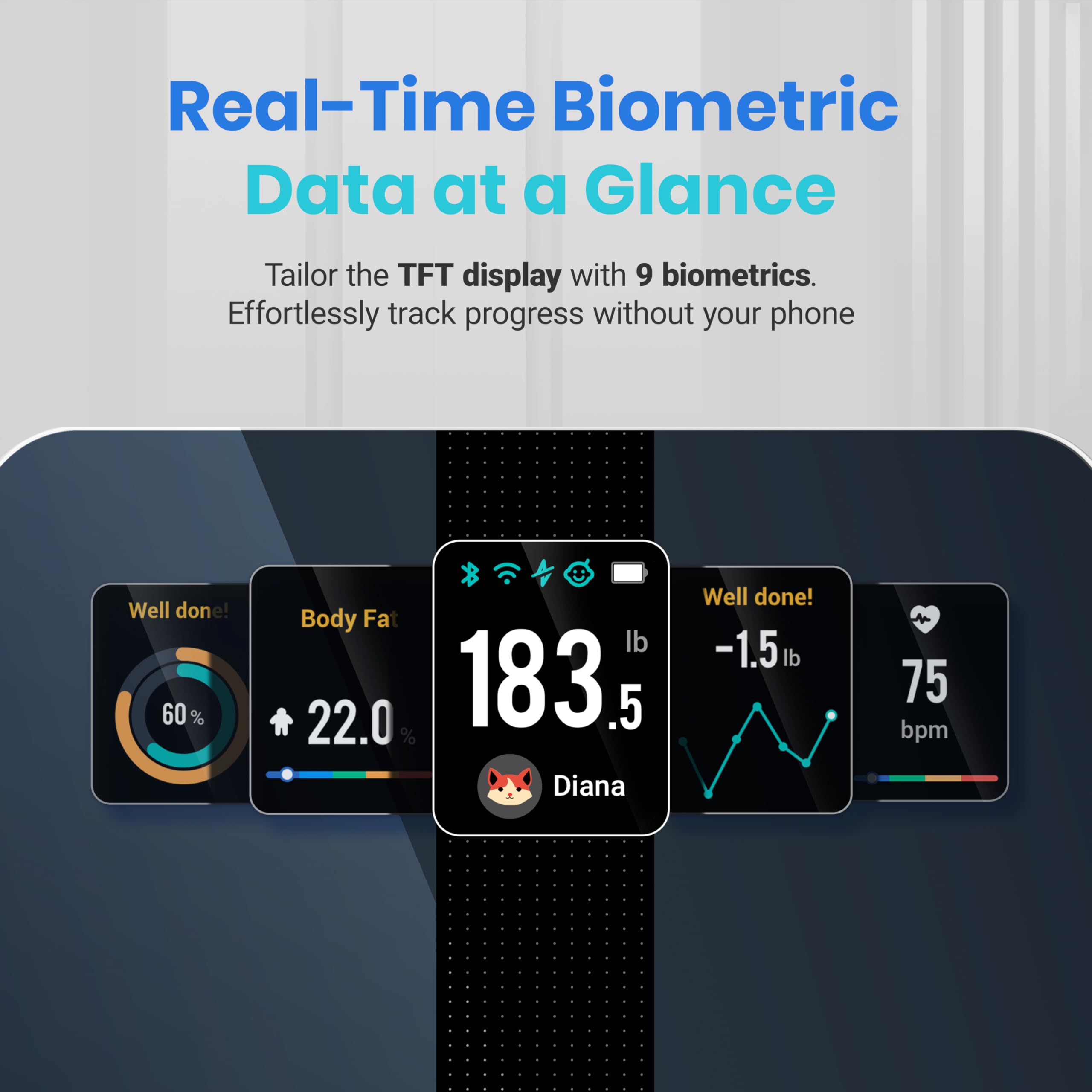 Smart Body Weight Scale with Accurate BMI Tracking