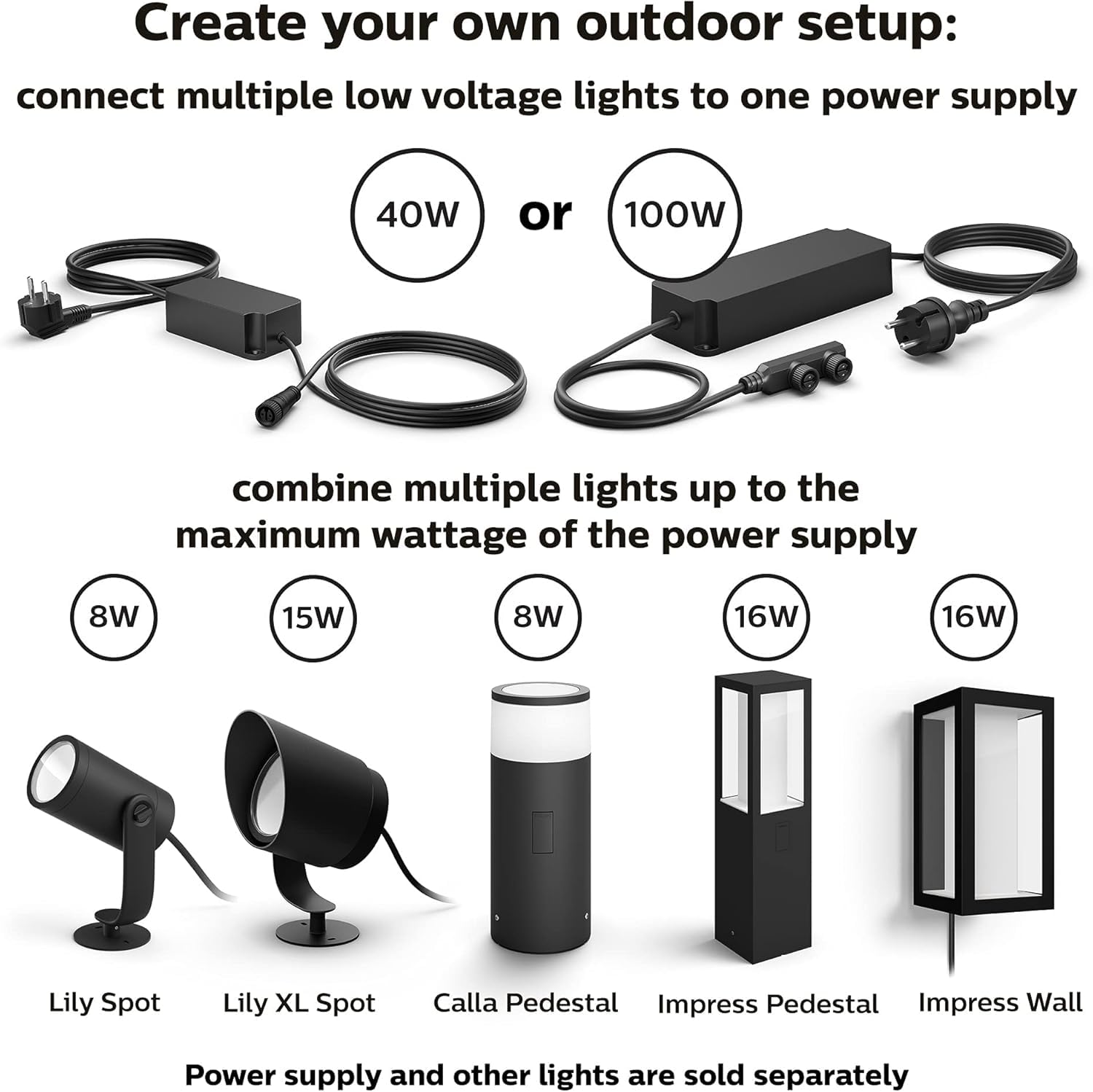 Philips Hue Lily Outdoor Smart Spot Lights for Ambiance