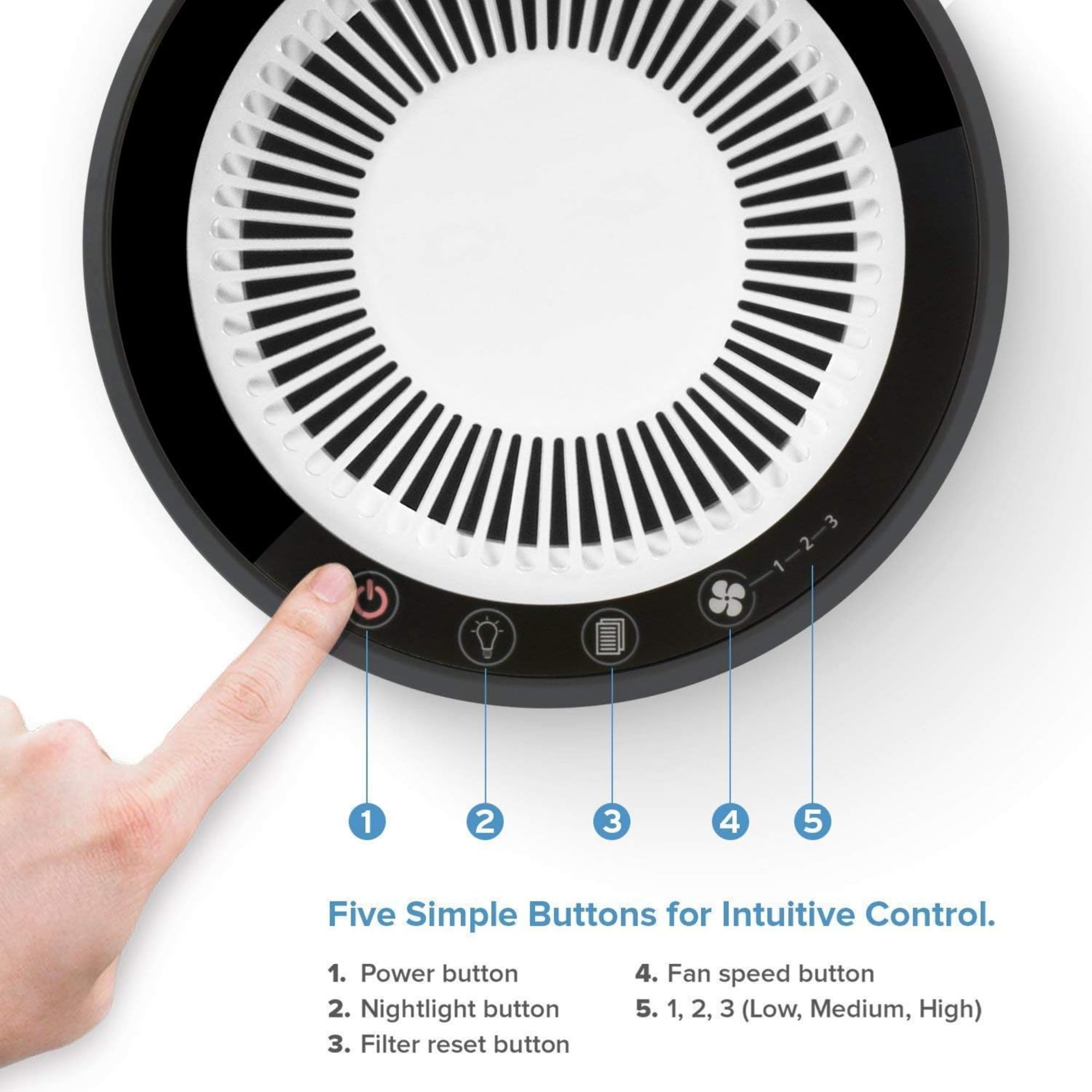 Levoit Air Purifier with AHAM Verified Efficiency
