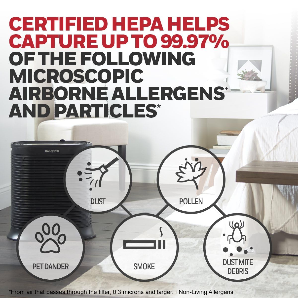 Honeywell HEPA Air Purifier for Large Rooms Reduces Allergens