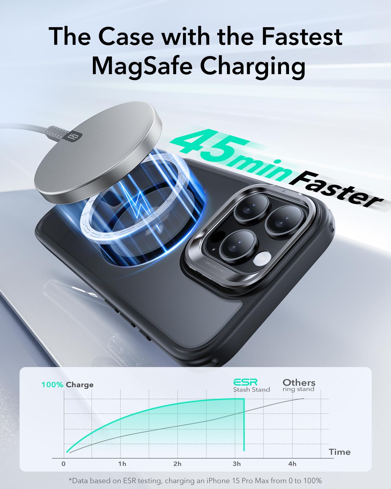 Military-Grade Clear Case for iPhone 16 Pro Max