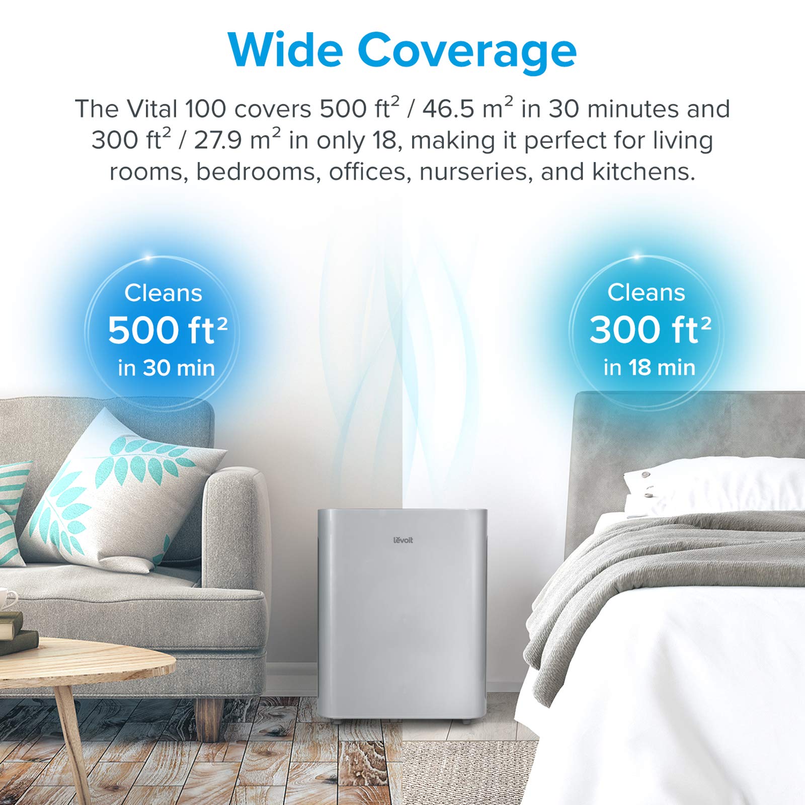 Levoit Air Purifier for Large Rooms with Washable Filter