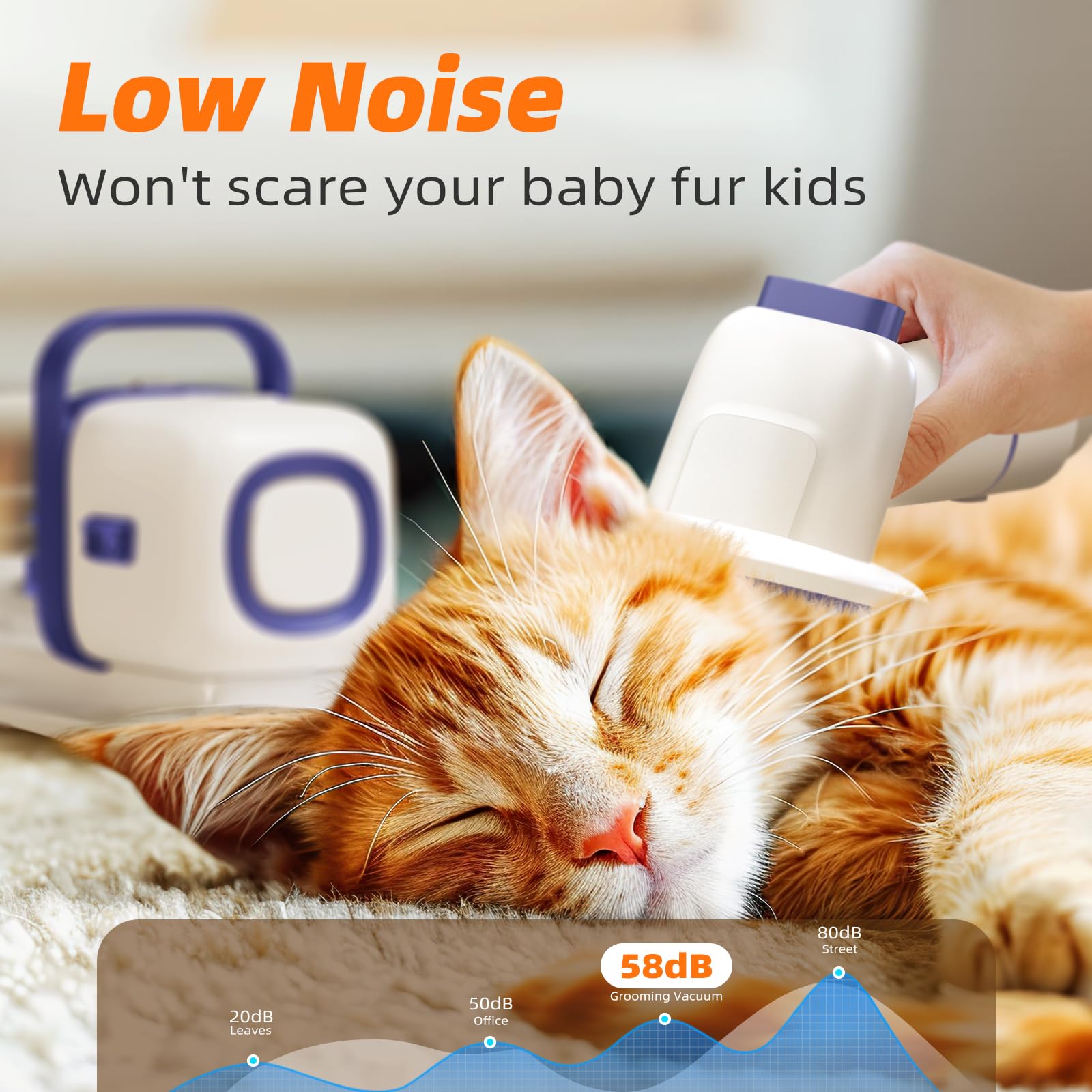 Dog Grooming Kit With Vacuum For Easy Cleanup