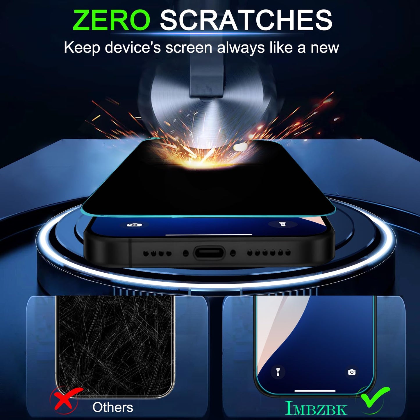 IMBZBK Privacy Screen Protector For IPhone 17 Pro Max 3 Pack