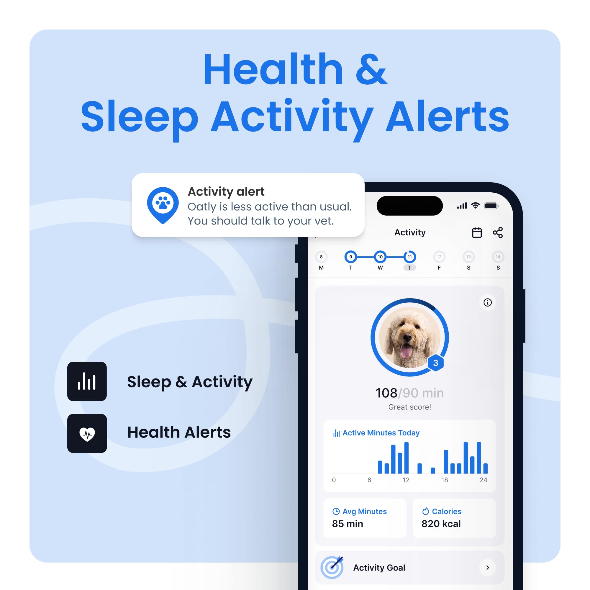 Tractive XL Smart Dog GPS Tracker with Health Monitoring