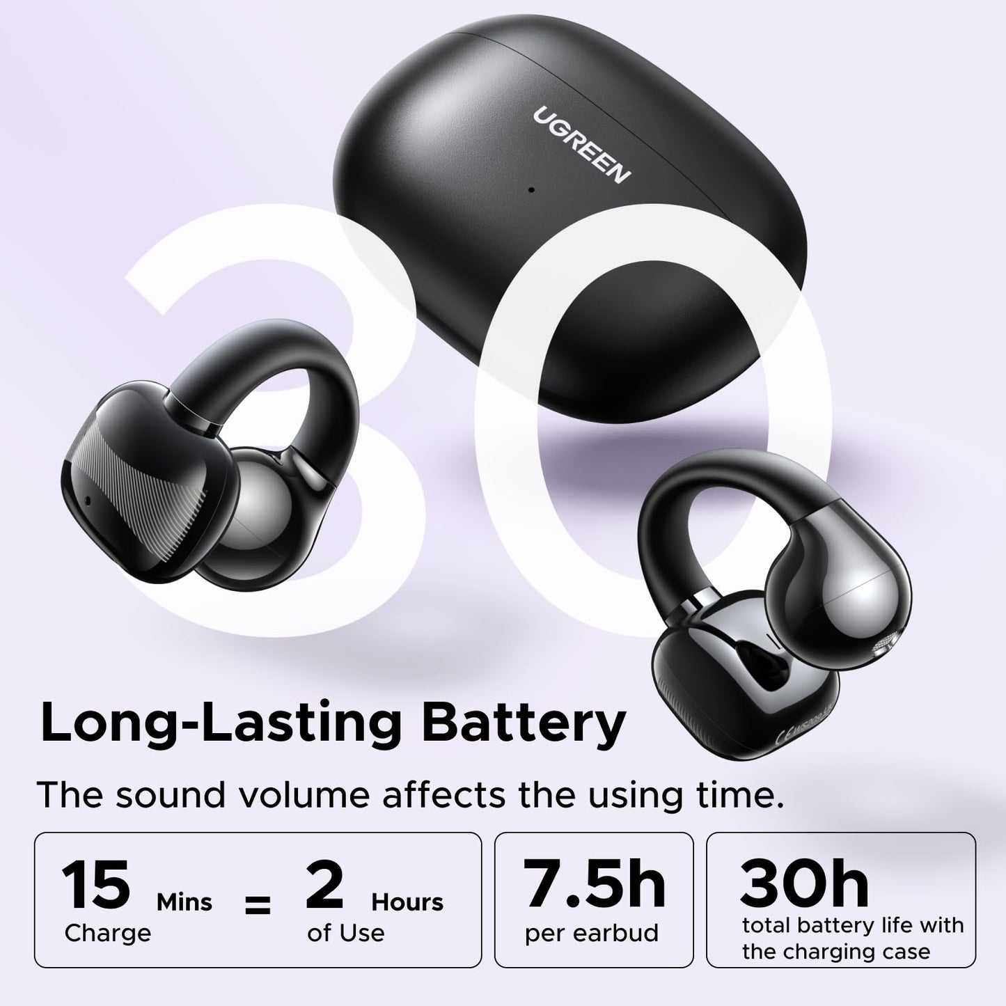 UGREEN Open Ear Wireless Headphones Bluetooth 5.4 30 Hours
