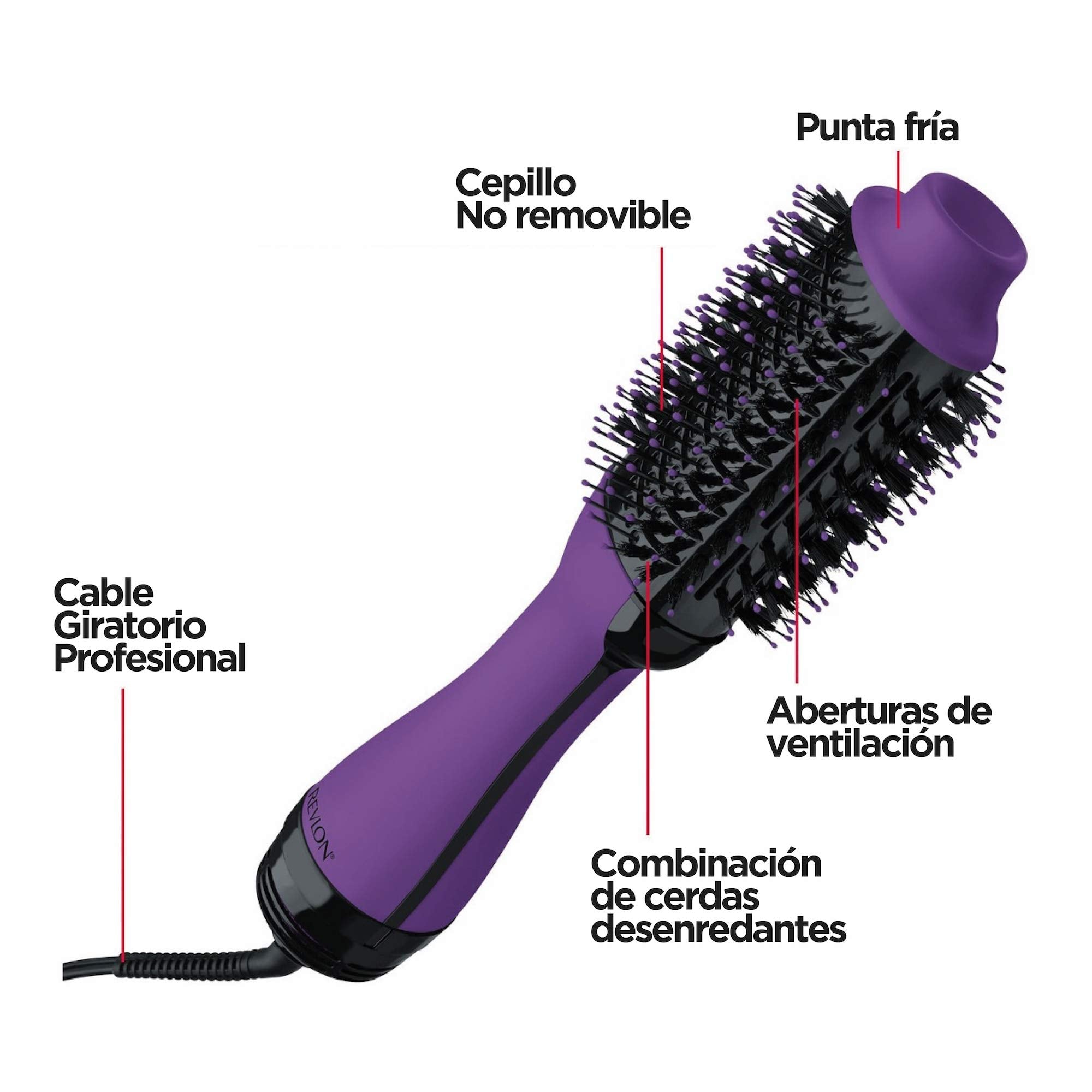 Revlon One Step Volumizer Hair Dryer for Fast Blowouts