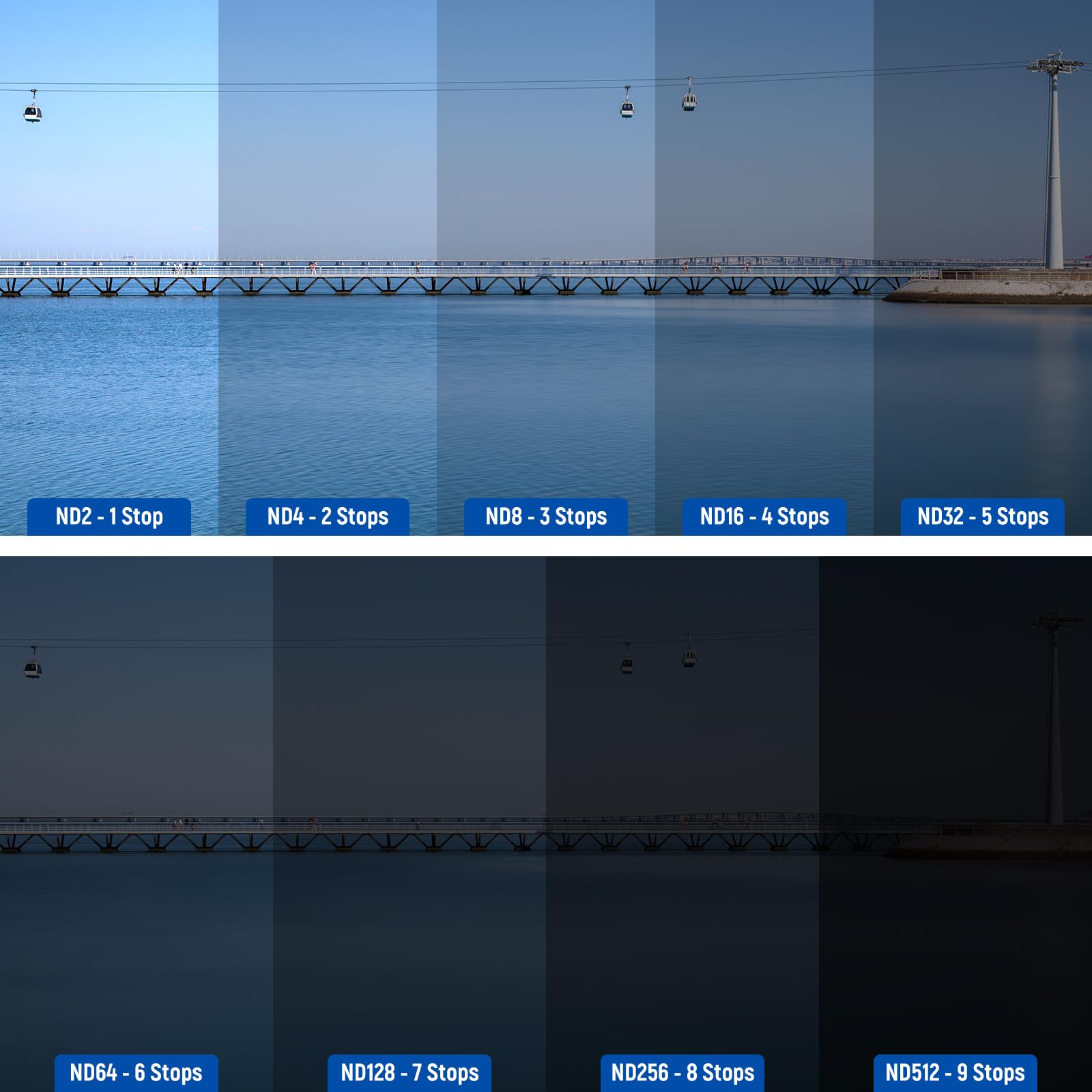 Neewer HD CPL ND Filter Kit for DJI OSMO Pocket