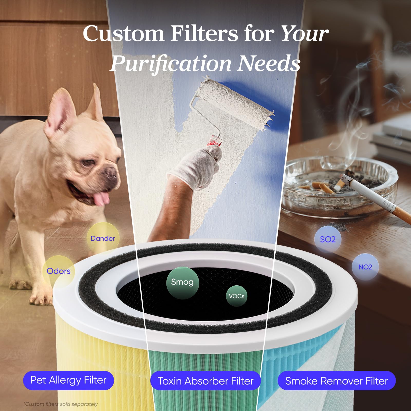 Levoit Air Purifier for Home Allergies and Pet Hair