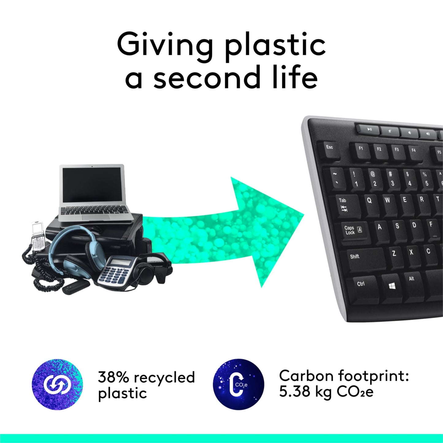 Logitech MK270 Wireless Keyboard and Mouse Combo for Easy Computing