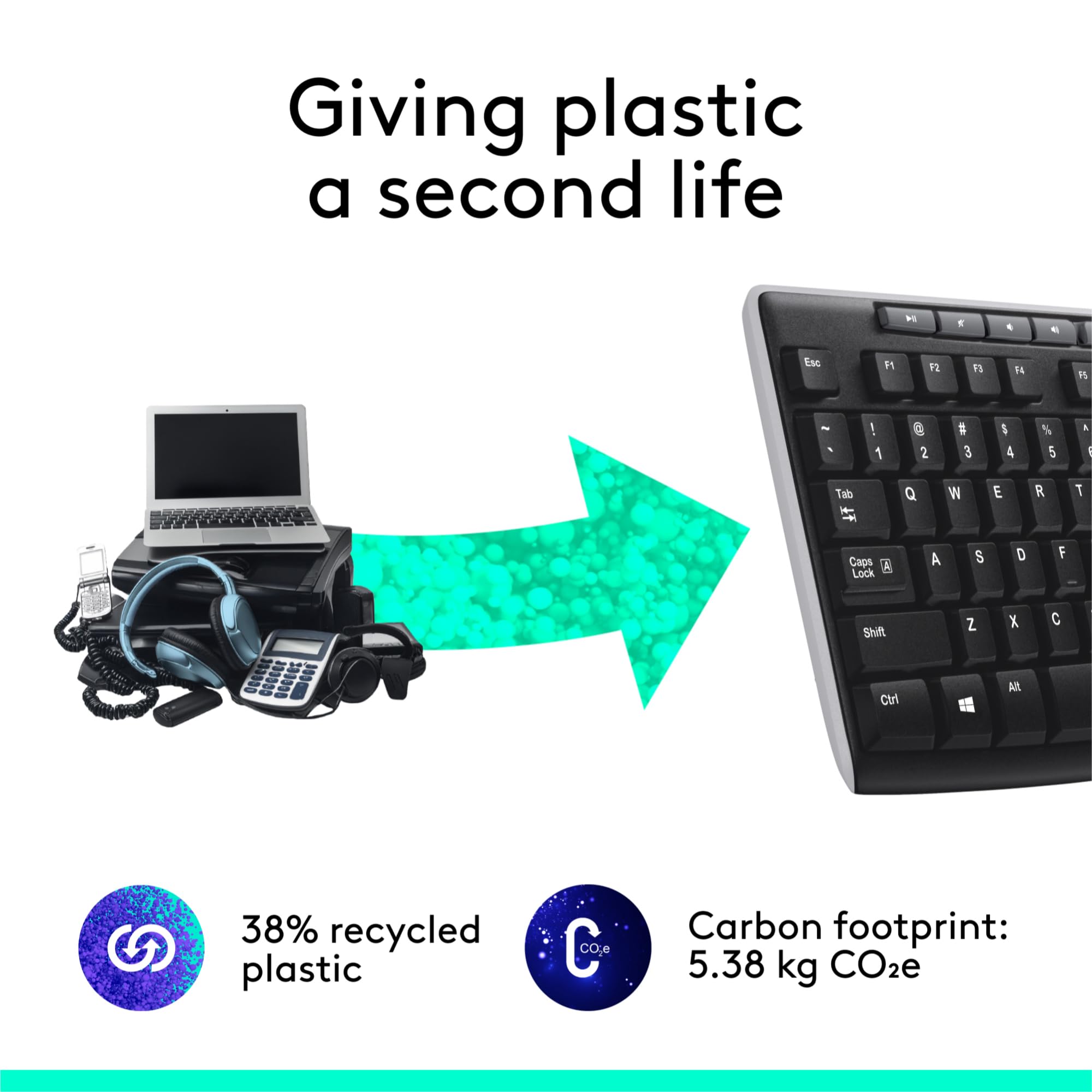 Logitech MK270 Wireless Keyboard and Mouse Combo for Easy Computing