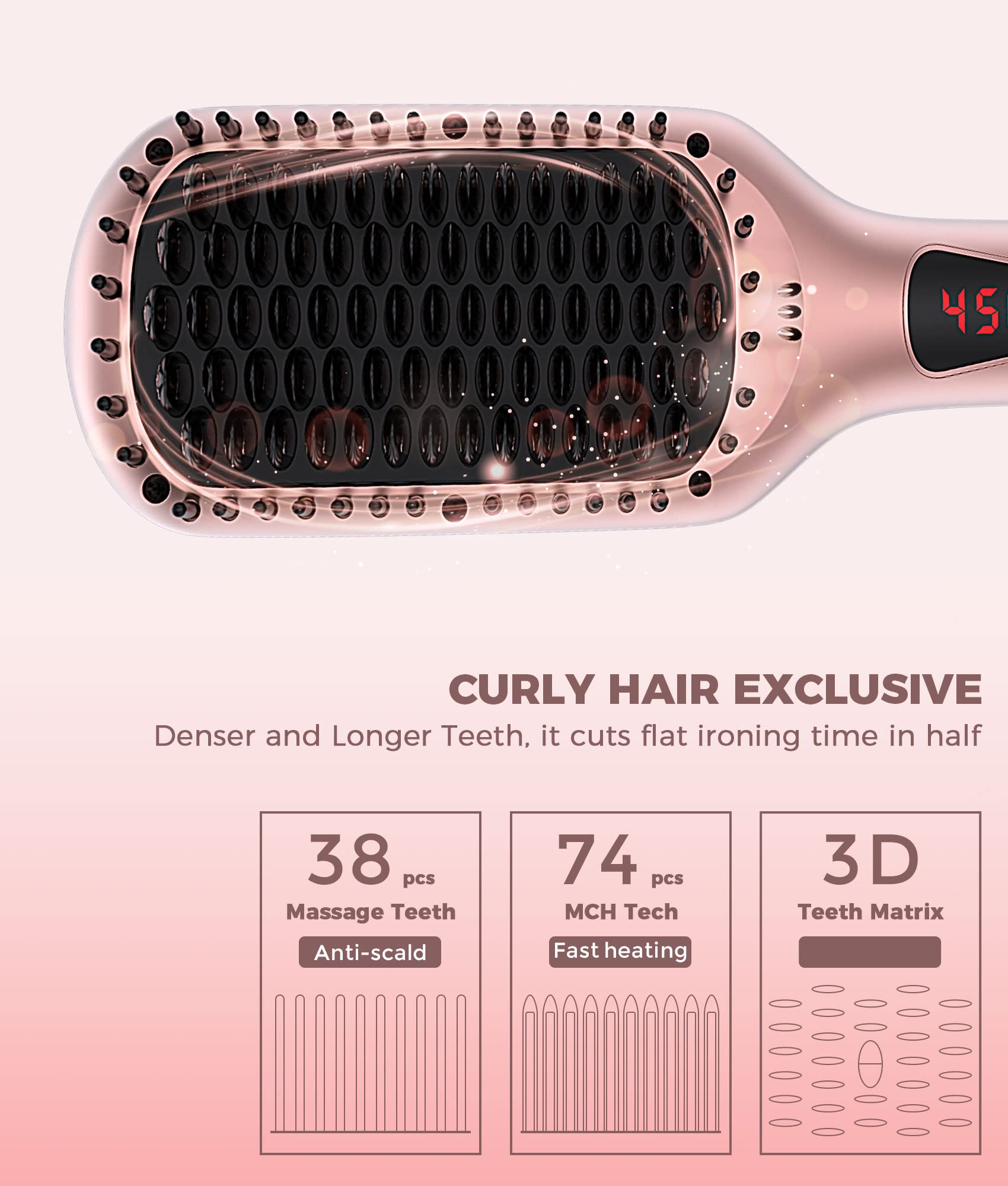 Megawise Pro Ceramic Hair Straightener Brush with Fast Heating
