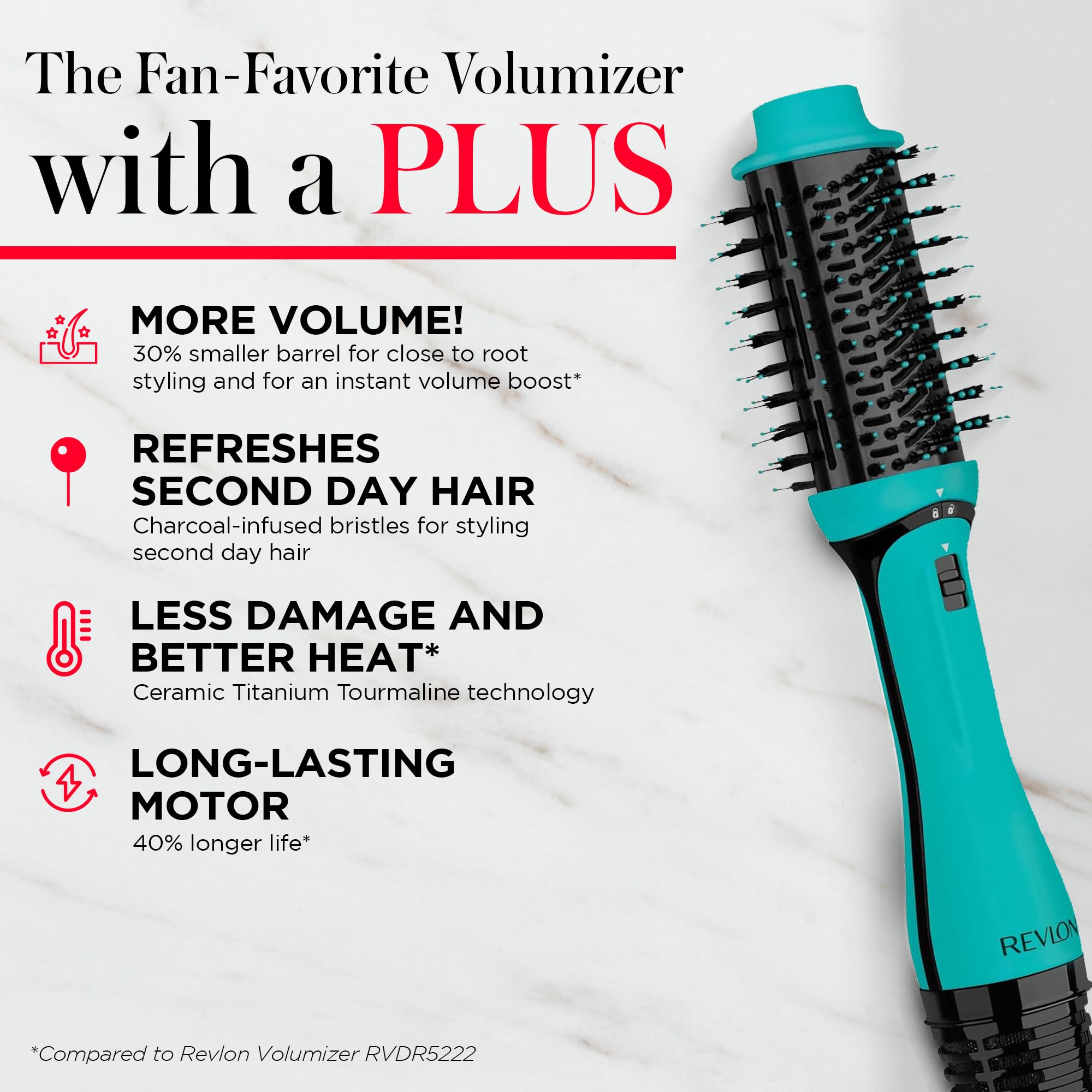 Revlon One Step Volumizer Hair Dryer for Fast Blowouts