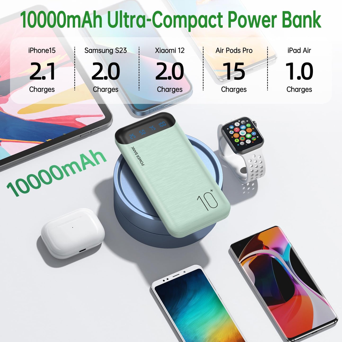 Power Bank 10000mAh Portable Charger Slim Battery Pack USB C