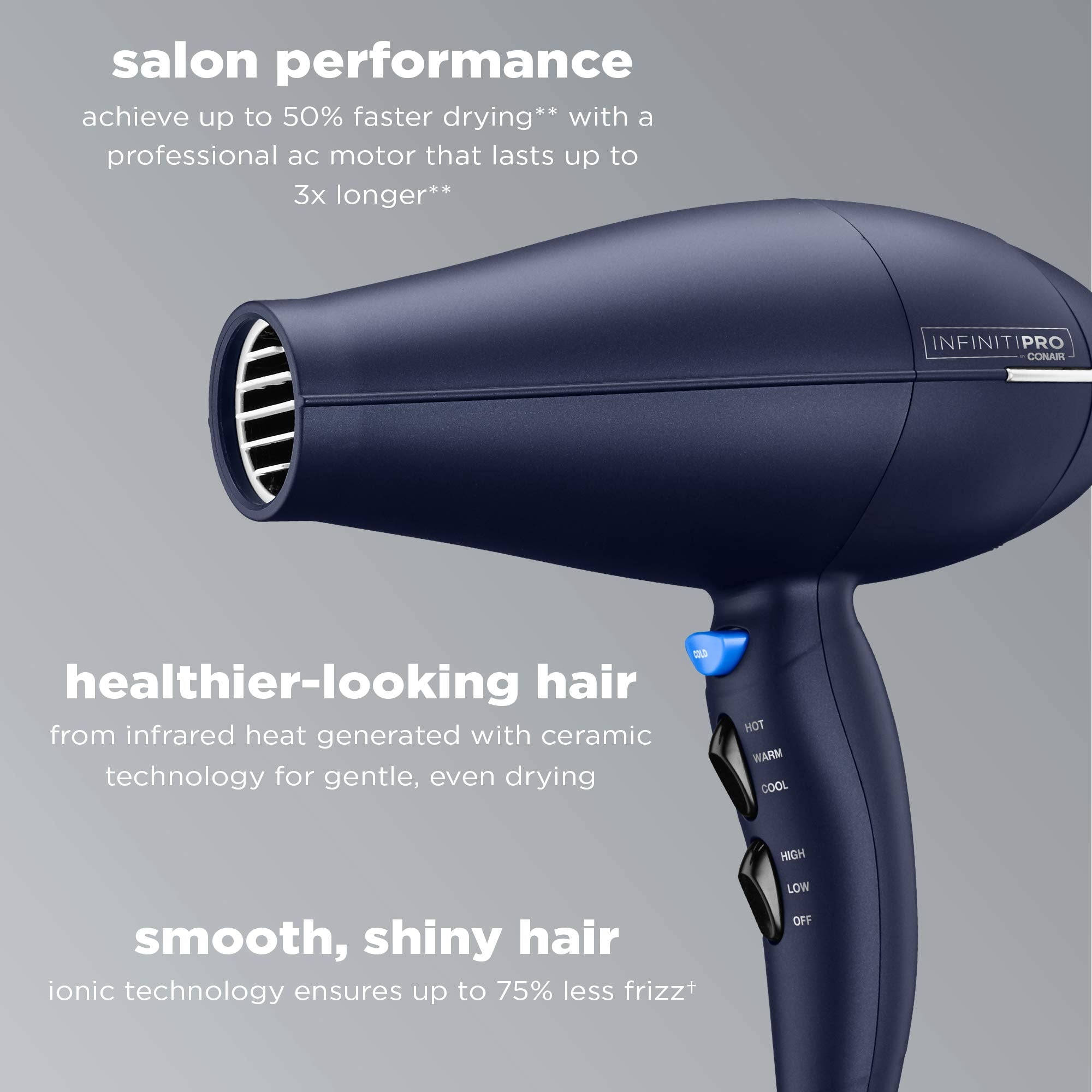 InfinitiPRO Hair Dryer with Diffuser for Frizz Free Curls