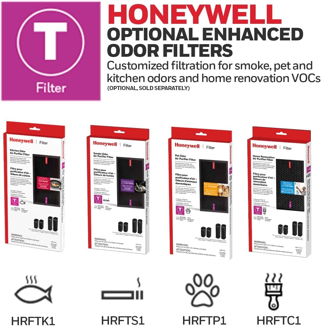 Honeywell HEPA Air Purifier with Auto Mode and Indicator