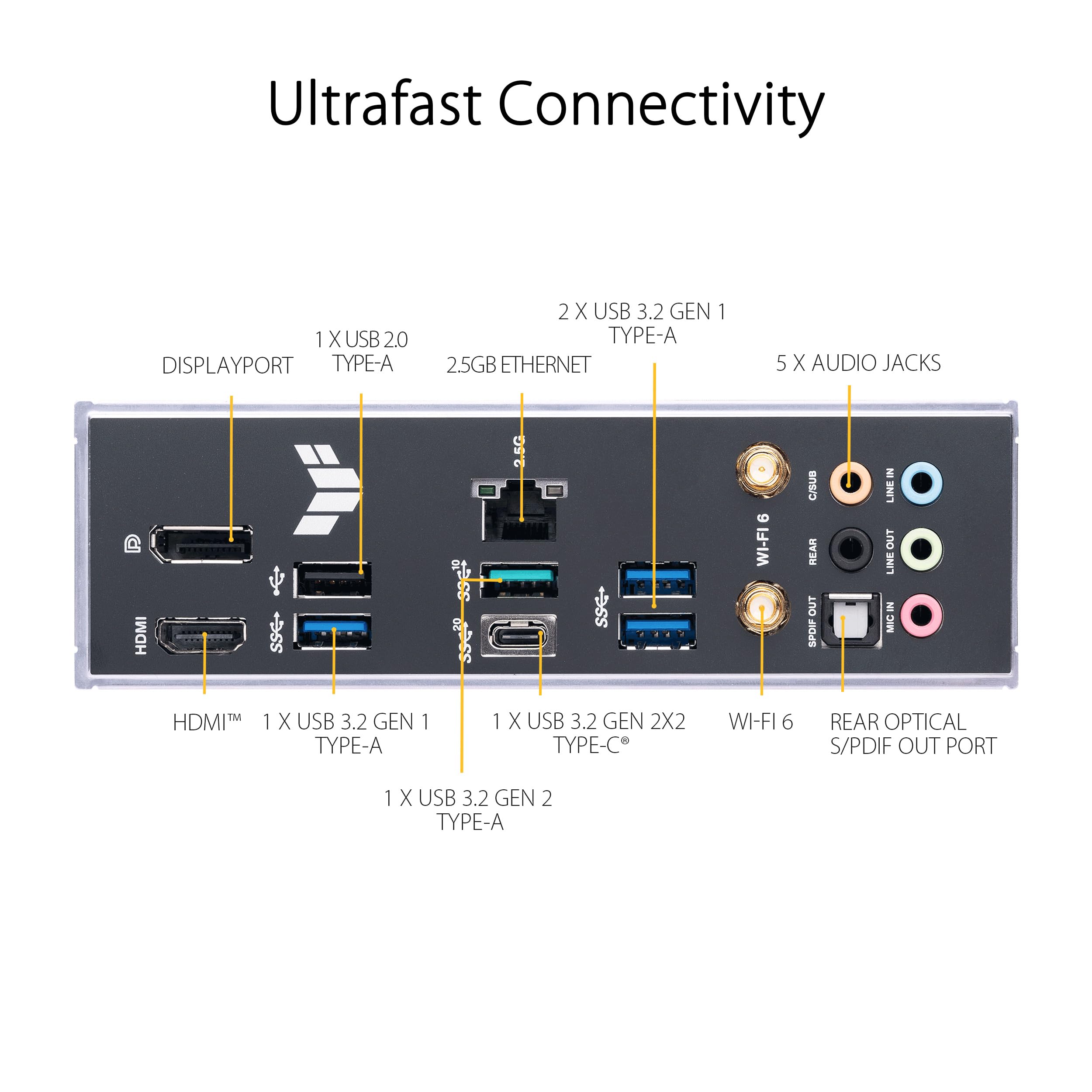 ASUS TUF Gaming B760 Plus WiFi Motherboard for Ultimate Performance