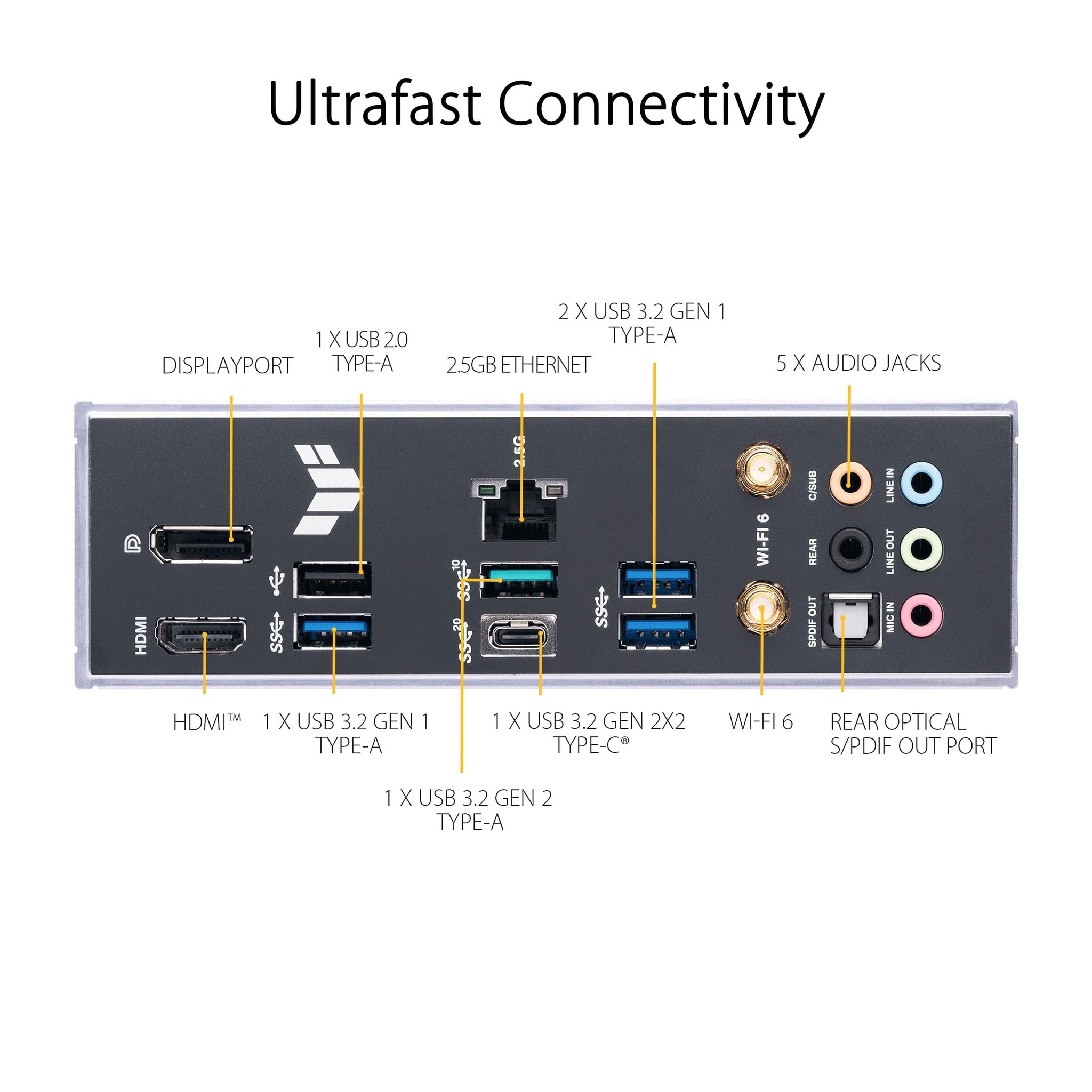 ASUS TUF Gaming B760 Plus WiFi Motherboard for Ultimate Performance
