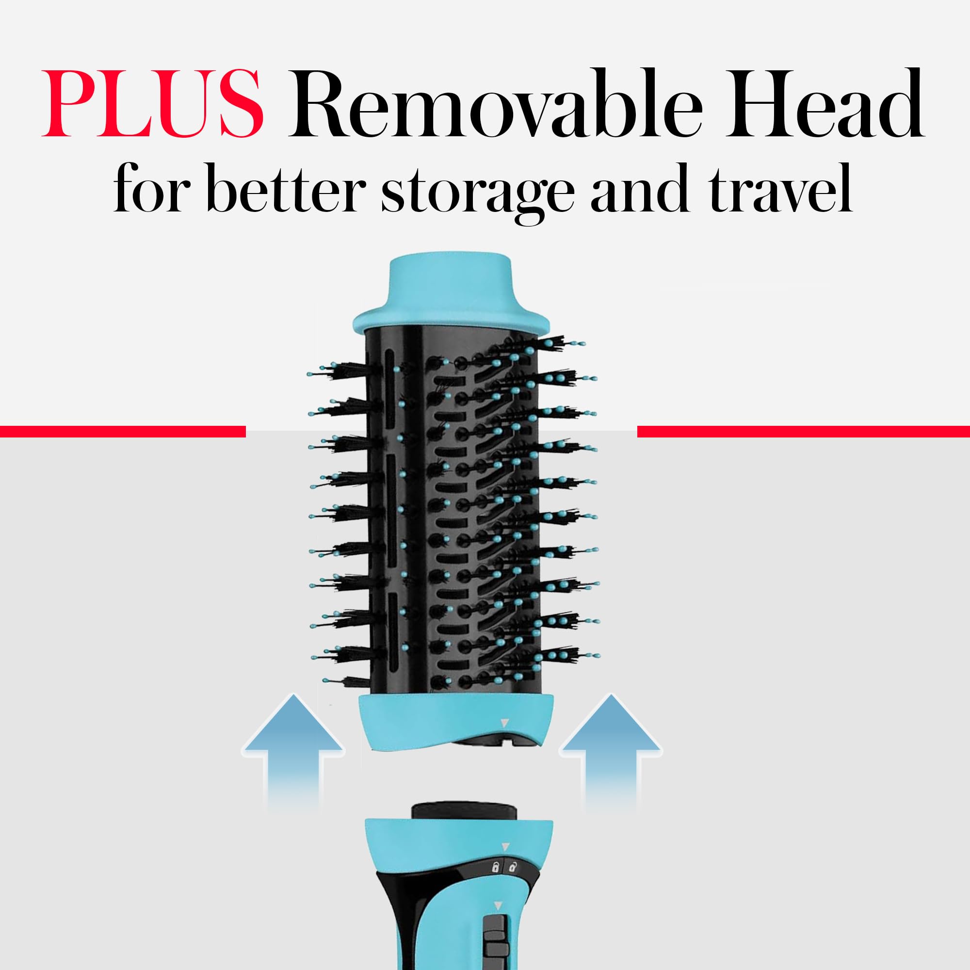 Revlon One Step Volumizer Hair Dryer for Fast Blowouts
