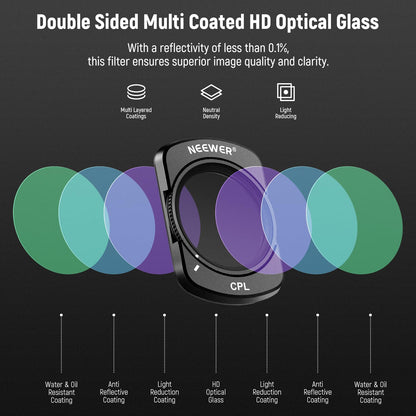 Neewer HD CPL ND Filter Kit for DJI OSMO Pocket