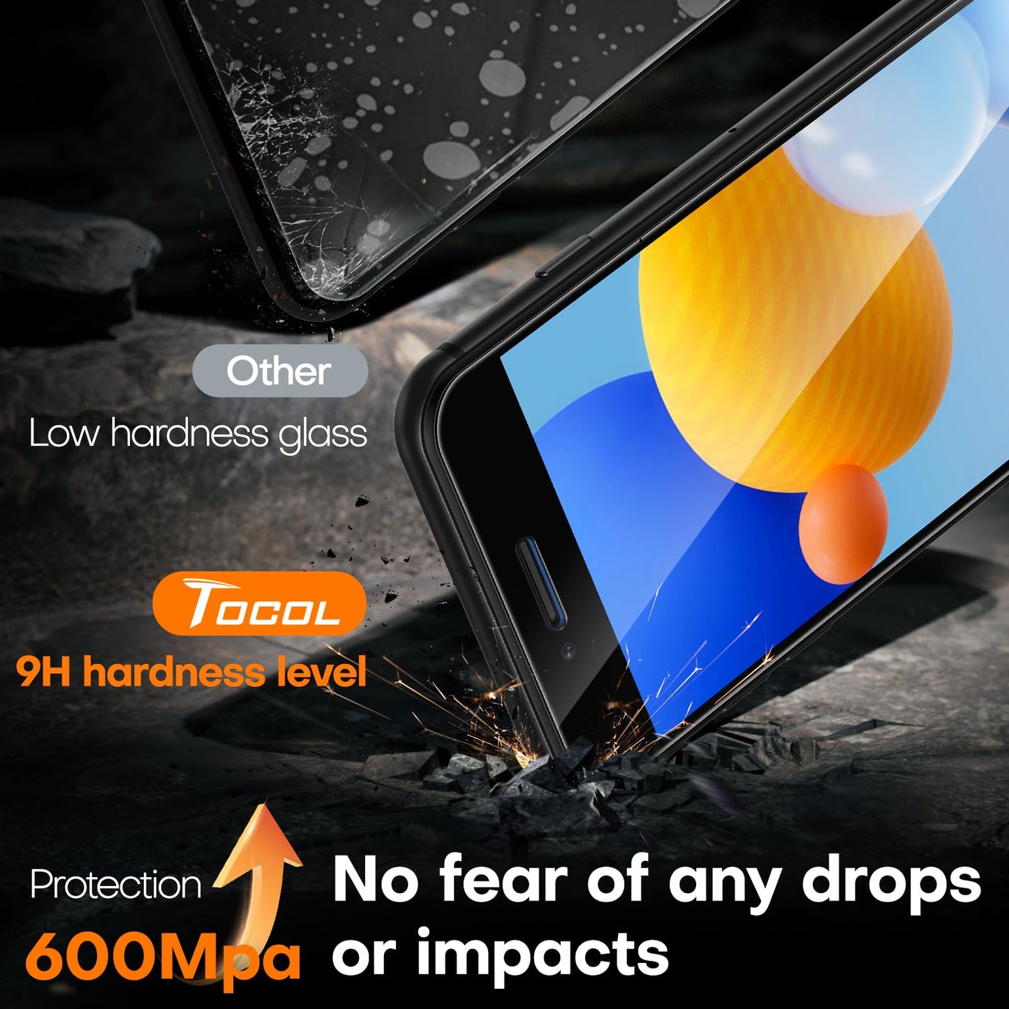 TOCOL iPhone 17 Pro Max Screen Protector 6.9 Inch Glass