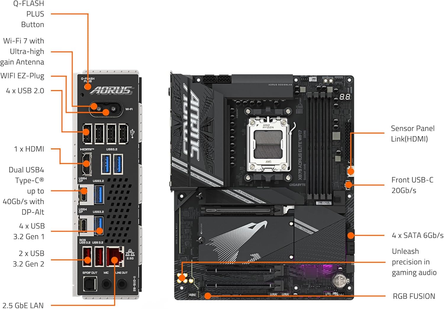 Gigabyte X870 Aorus Elite Wifi7 Am5 ATX Ddr5 Motherboard