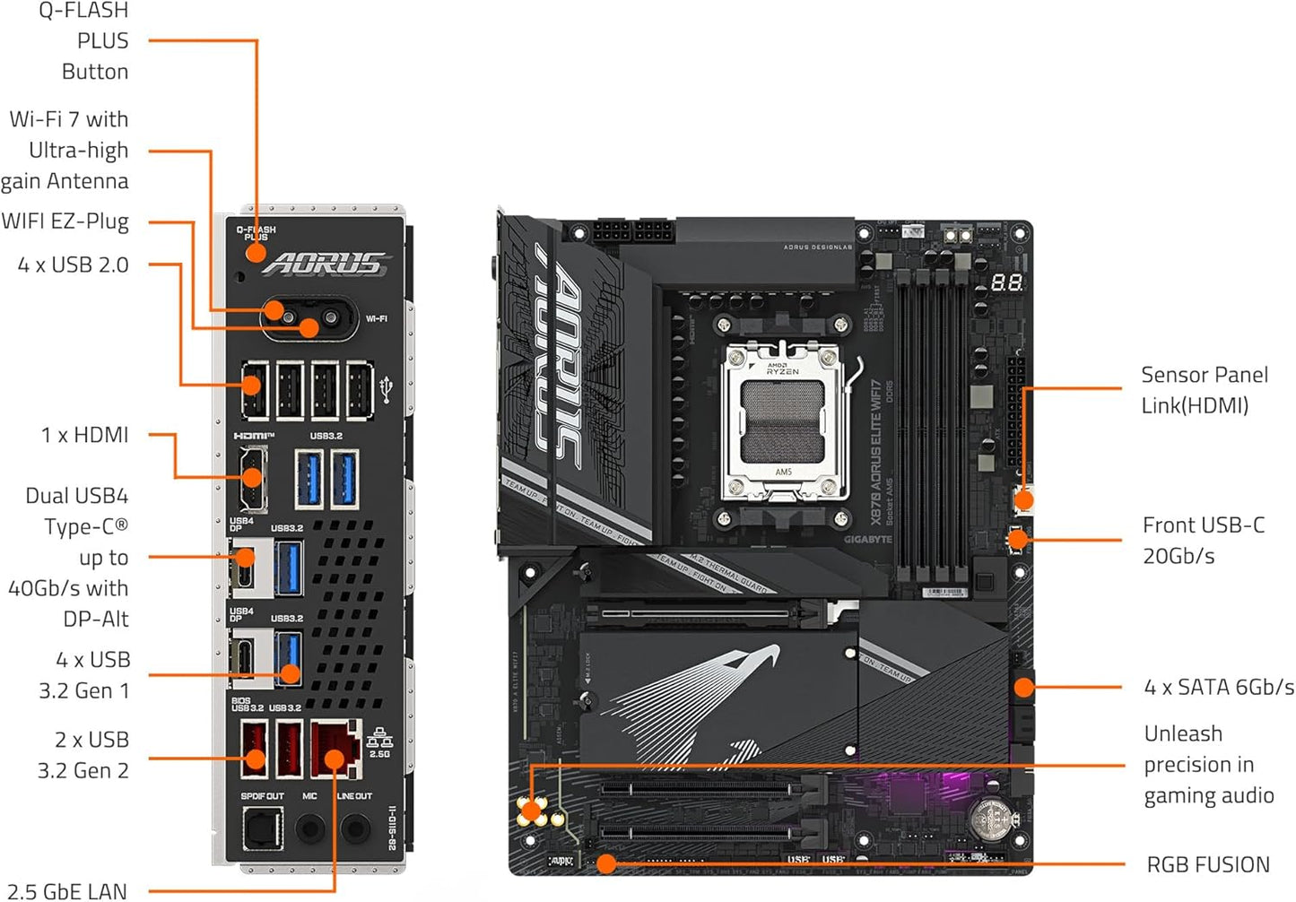 Gigabyte X870 Aorus Elite Wifi7 Am5 ATX Ddr5 Motherboard