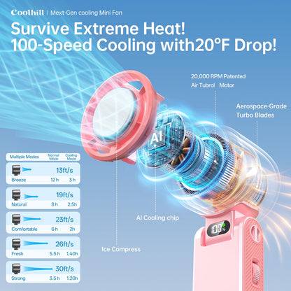 Handheld Portable Fan Ice Cooler 20000 RPM Turbo Purple