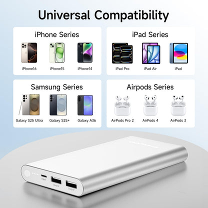 Pilot 4GS 12000mAh Dual 3A iPhone Fast Charging Power Bank