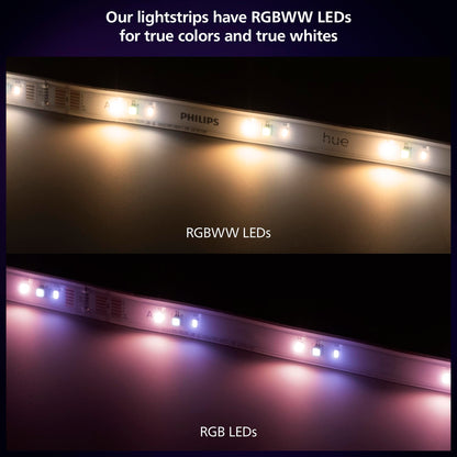 Philips Hue Smart LED Lightstrip Enhances Home Ambiance