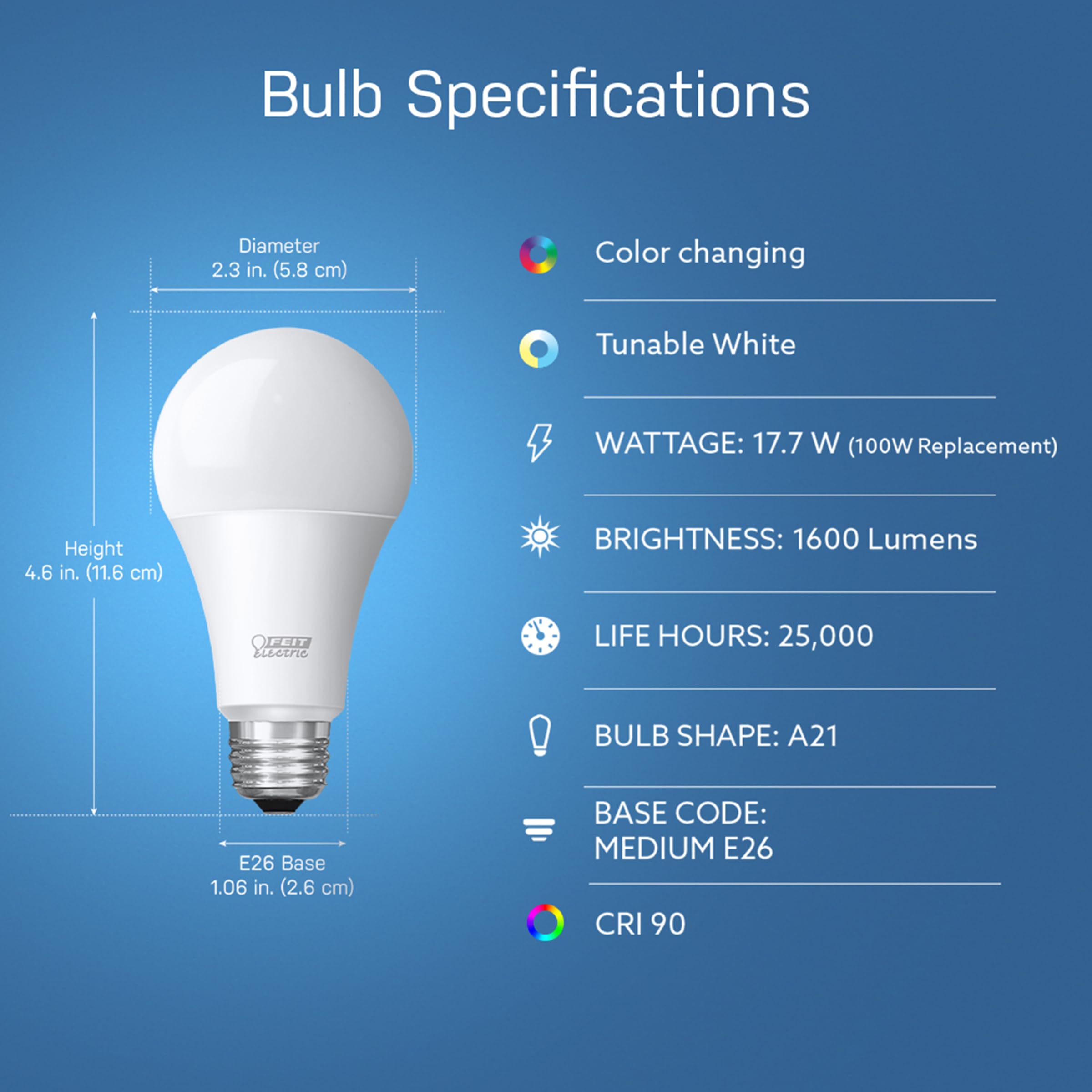 Smart RGB Color Changing LED Bulbs for Home Automation
