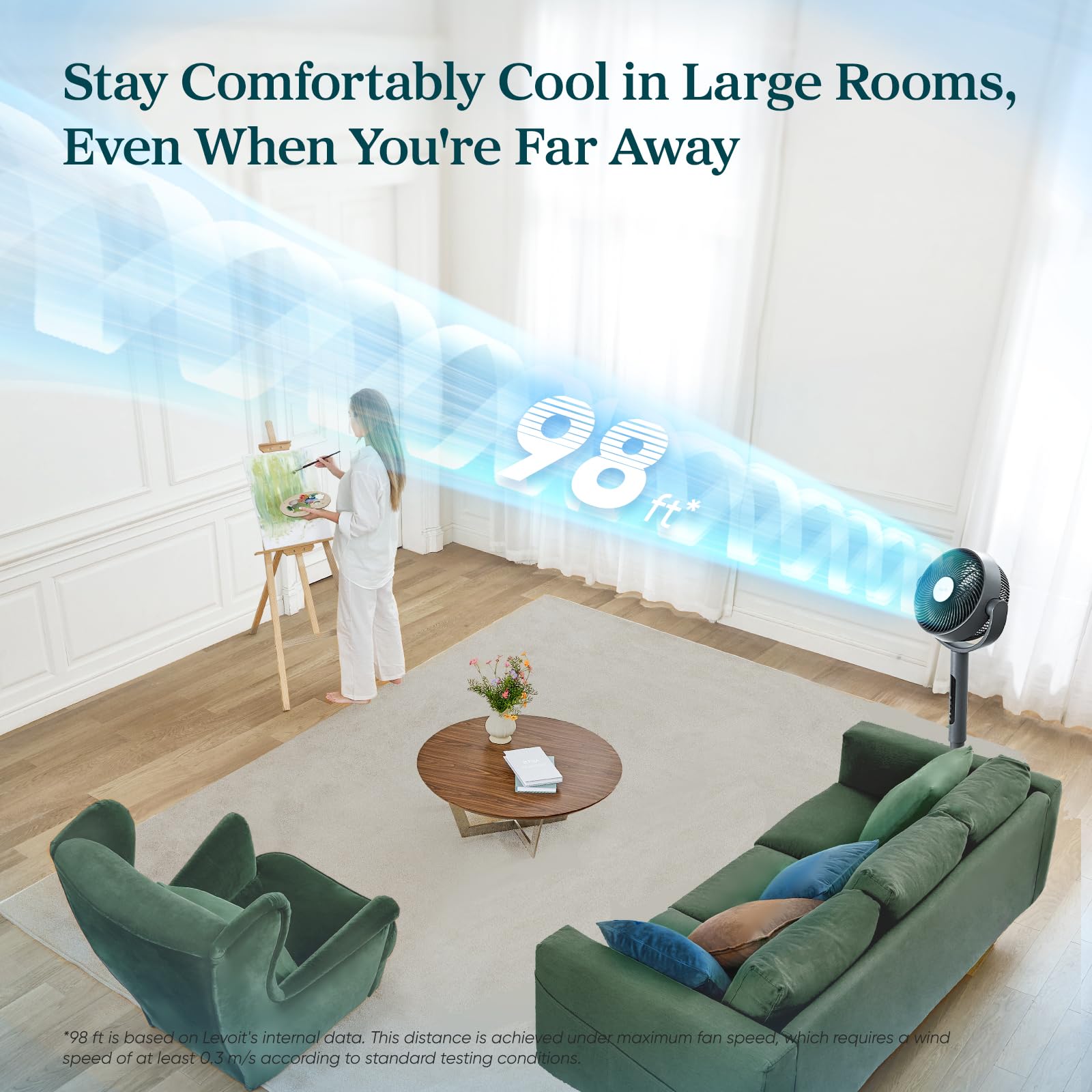 Levoit Quiet Oscillating Fan with Remote Control