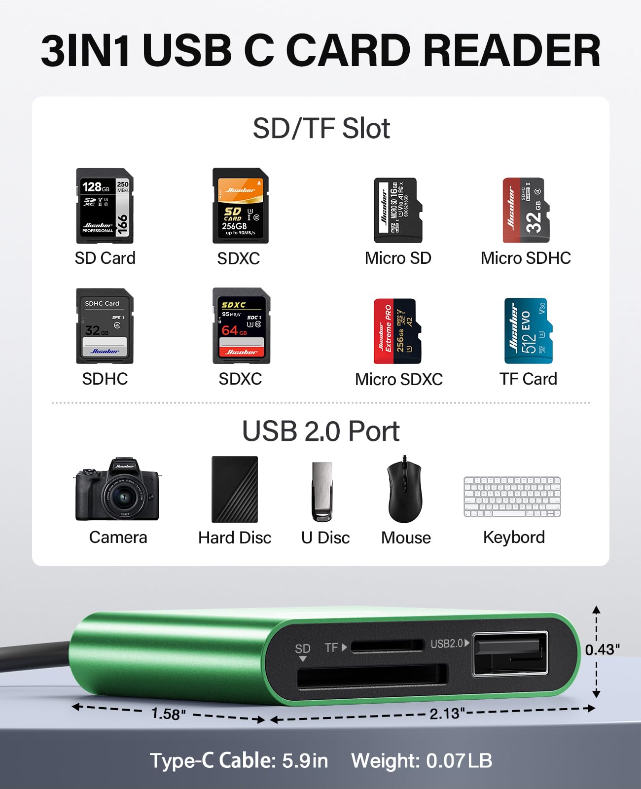 Hicober USB C to SD Card Reader High Speed 2TB Capacity