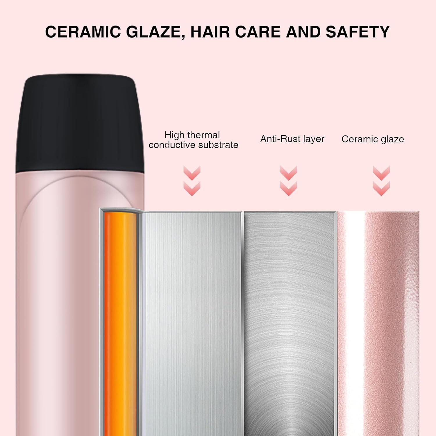 MegaWise Pro Ceramic Hair Curling Iron with Fast Heating
