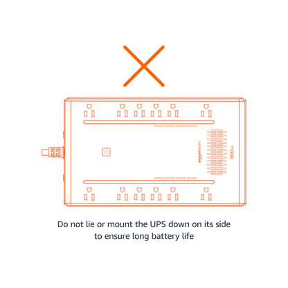 Amazon Basics UPS Battery Backup Power Outage Protection