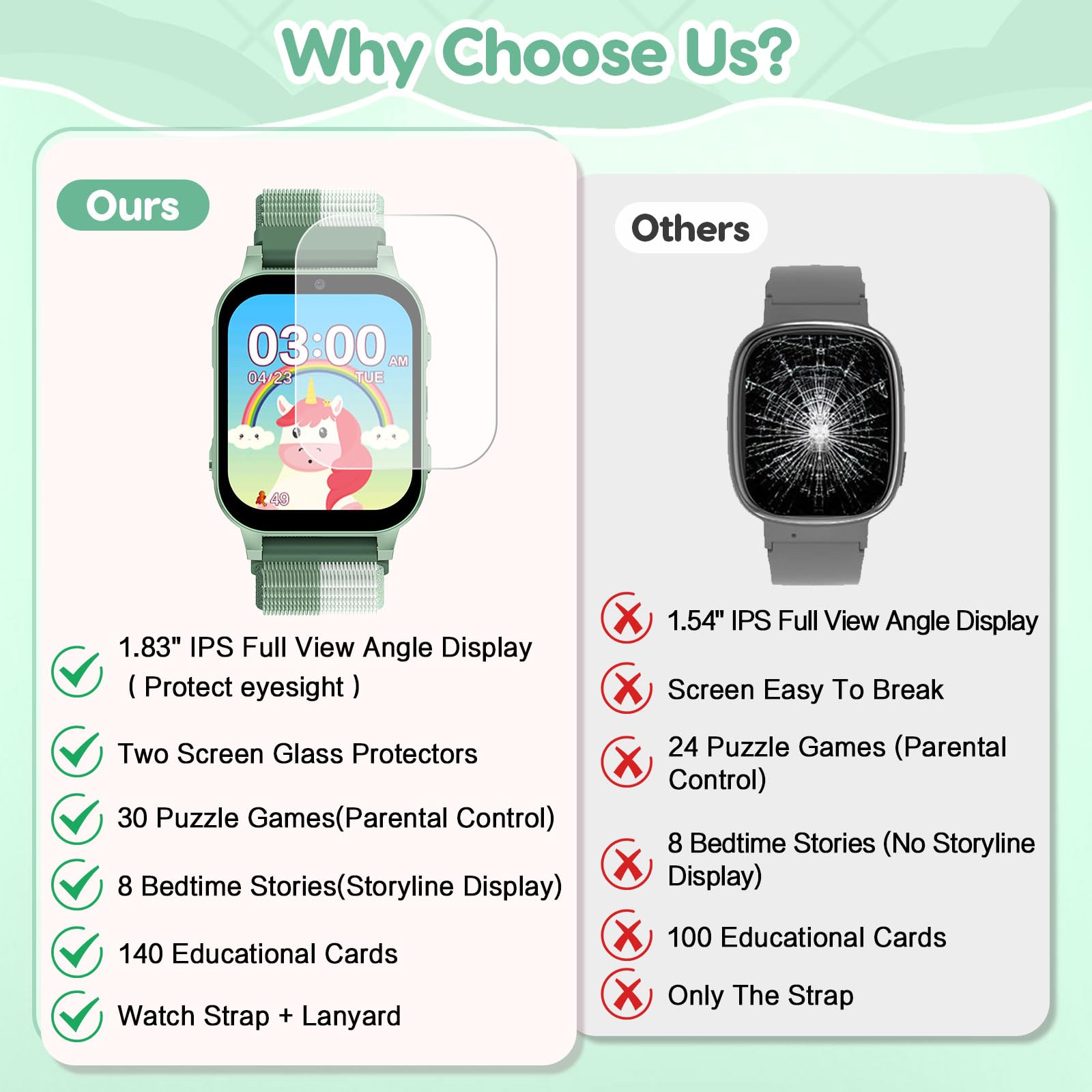 Kids Smartwatch With Educational Games And Camera HD
