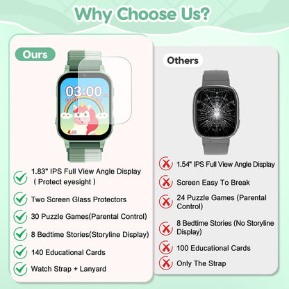 Kids Smartwatch With Educational Games And Camera HD