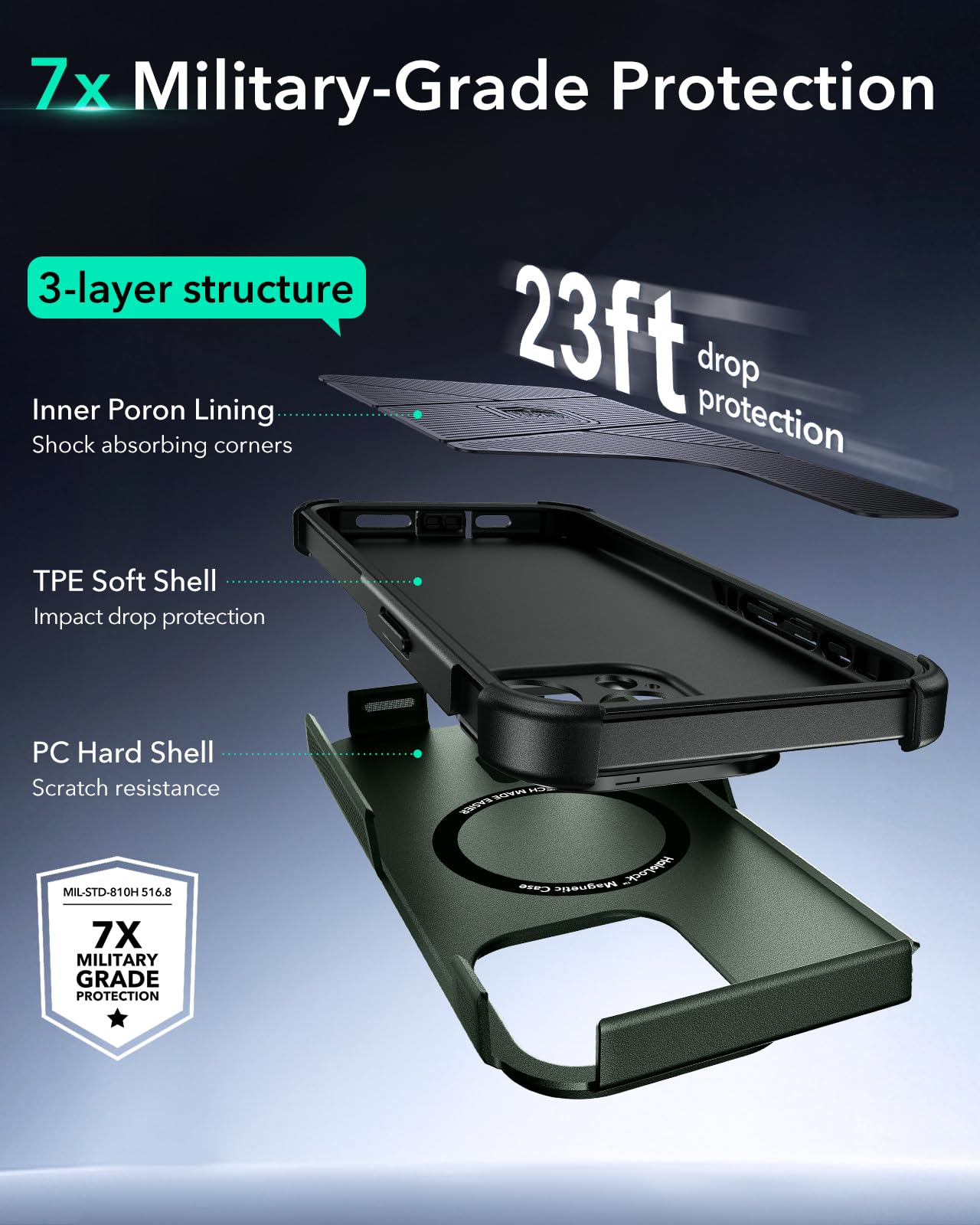 ESR iPhone 16 Pro Case with Military-Grade Protection